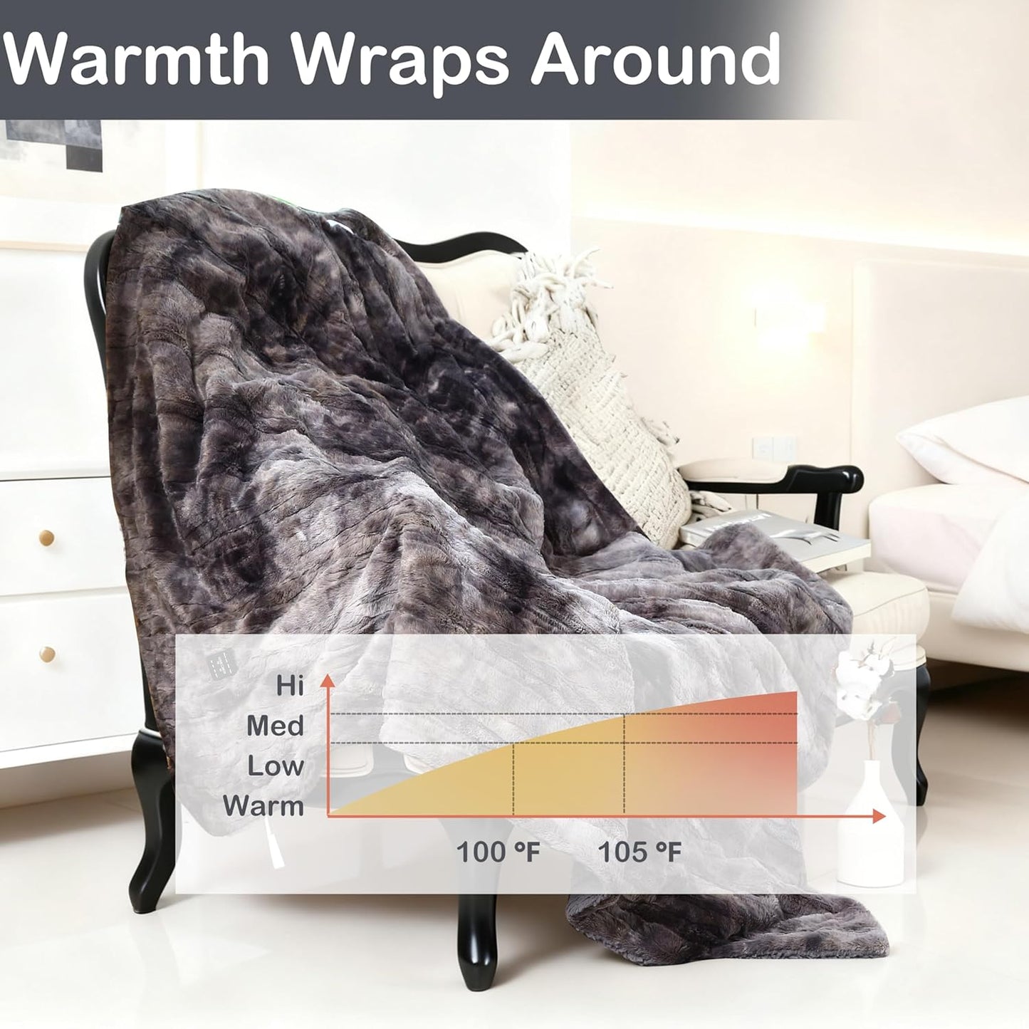 Electric Heated Blanket Throw Size 50" x 60", Super Cozy Warmth Soft with 4 Heating Levels & 4 Hours Auto Off, Plush Faux Fur, Machine Washable, Home Office Use, Gradient Gray