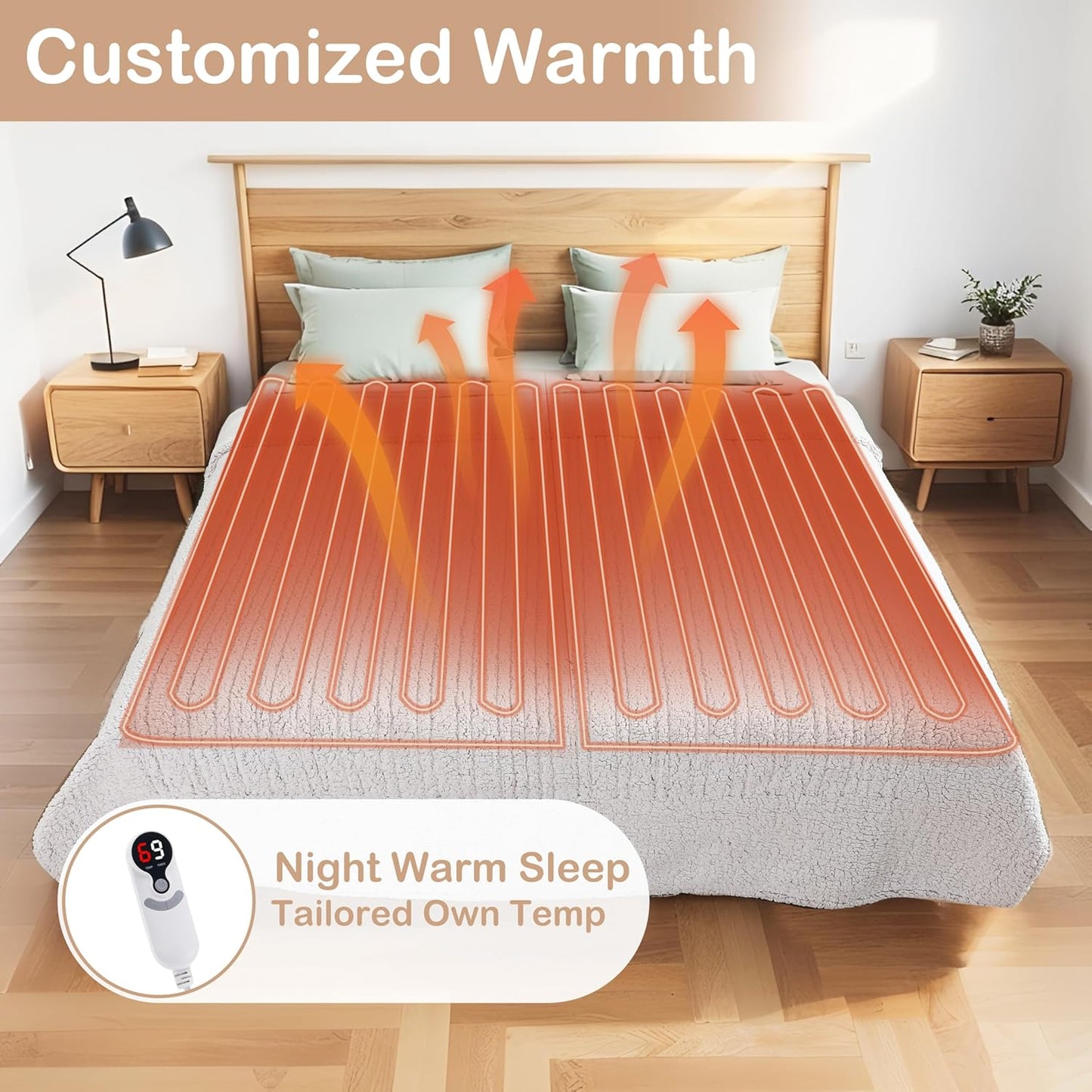 Electric Heated Blanket 6 Heating Settings & 1-10H Auto Off Full 72×84 Double Sided Plush Sherpa Ultra-Soft Warm Thick, Machine Washable, Fast Heating, Home Office Light Gradient Berry Purple