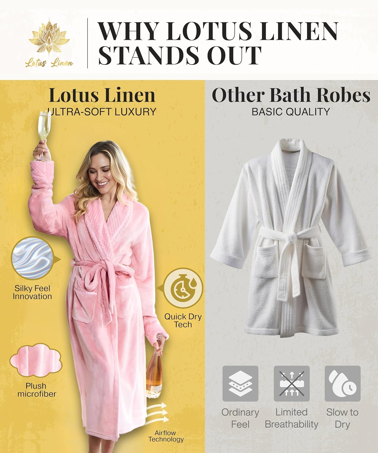 Lotus Linen Plush Robes for Women - Soft Bathrobe, Custom Monogram, Warm Fleece Robe with Pockets