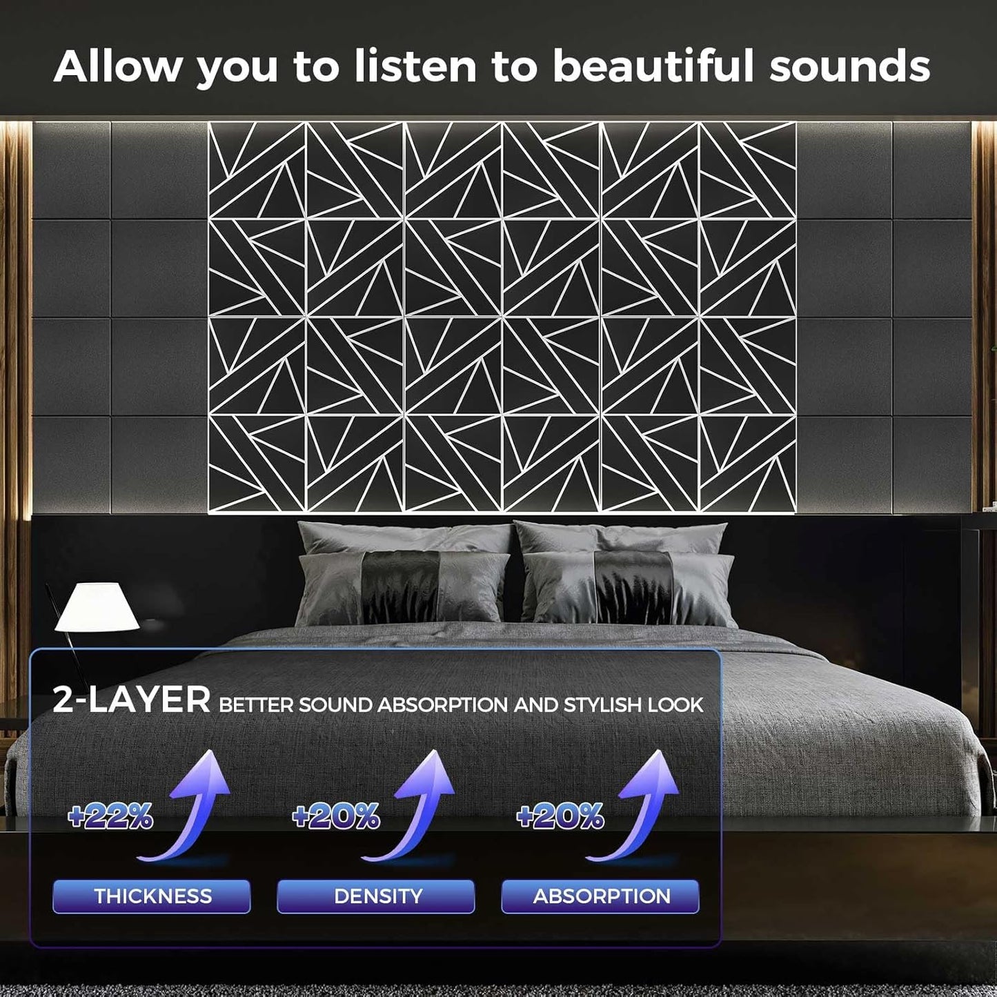 8 Pack 2-Layer Large Soundproof Wall Panels, 15.7 x 15.7 x 0.43 in Sound Proof Foam Panels for Walls,0.9lb/ft* High Density, 3D Acoustic Panels,Artistic Noise Dampening Panels Black&White