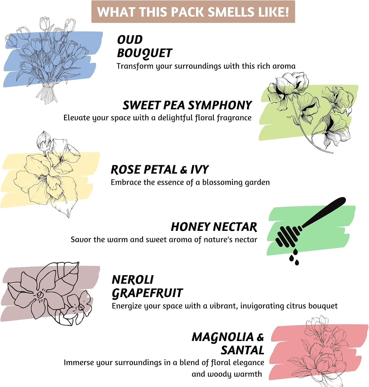 Folkulture Incense Sticks for Home | Set of 6 (120 Non Toxic Sticks) with 45 Mins Burn Time | Honey Nectar, Sweet Pea, Mangolia, Rose Incenses, Oud Inscents | Organic Incents for Relaxation