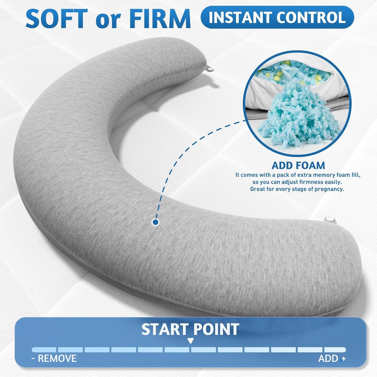 Pregnancy Pillows for Sleeping, C-Shaped Maternity Pillow for Pregnant Women, Memory Foam Body Pillow with Removable Cover, Adjustable Support for Back, Legs, Belly, Neck, 47.2’’ x 9.8’’