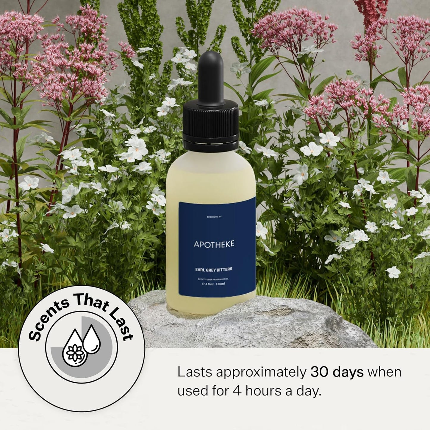 Apotheke Scent Tower Aromatherapy Diffuser Fragrance Refill, Earl Grey Bitters (30 ml) - Long-Lasting Perfume-Grade Essential Oil for Clean & Fresh Home, Office, Hotel & Large Rooms