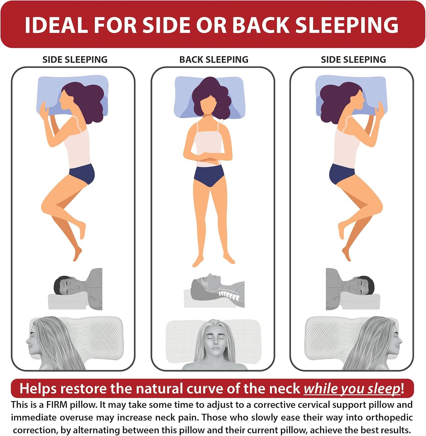 Therapeutica Lite Cervical Orthopedic Foam Pillow - Neck Support Pillow for Side & Back Sleepers - Ergonomic Pillow for Neck Support, Relief, & Spinal Alignment – Petite Size, Medium Firmness, Gray