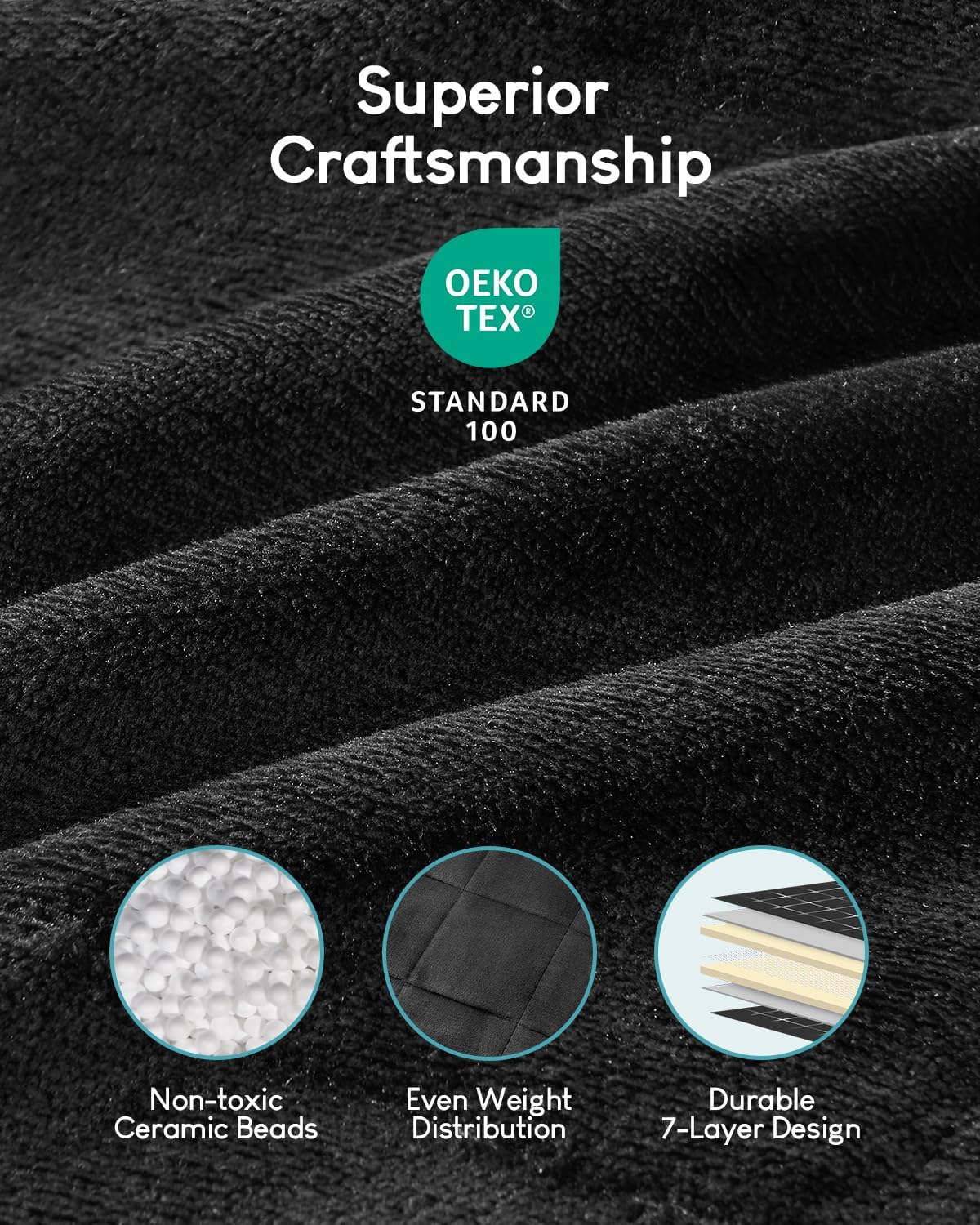 Cottonblue Weighted Blanket 20lbs for Queen Ded - Ultra Soft, Cozy Comfort Sherpa Blanket for Relax and Sleep, Heavy Bed Blankets with Cemaric Beads, 60x80 Inches,Black
