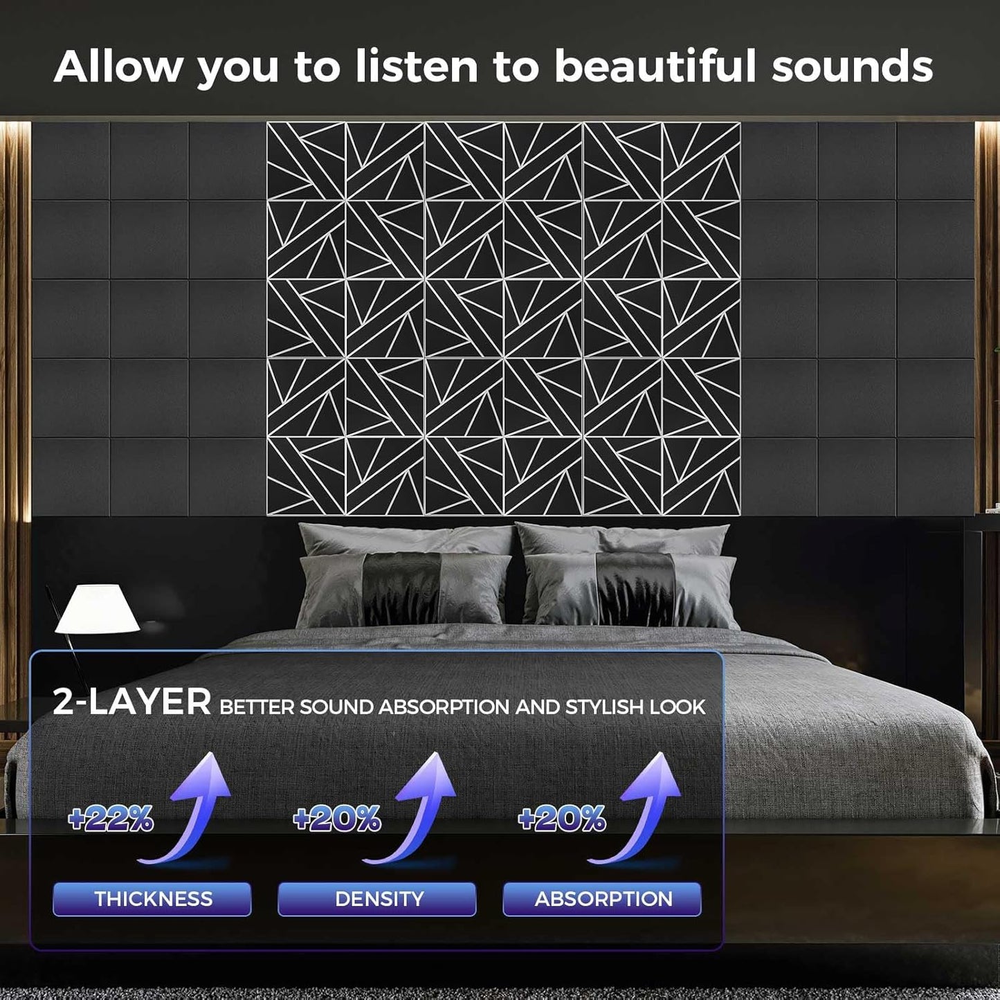 8 Pack 2-Layer Soundproof Wall Panels, 12 x 12 x 0.43 in Sound Proof FoamPanels for Walls, 1.2lb/ft* High Density, Thicker 0.43 in, 3D AcousticPanels,Artistic Noise Dampening Panels Black&White