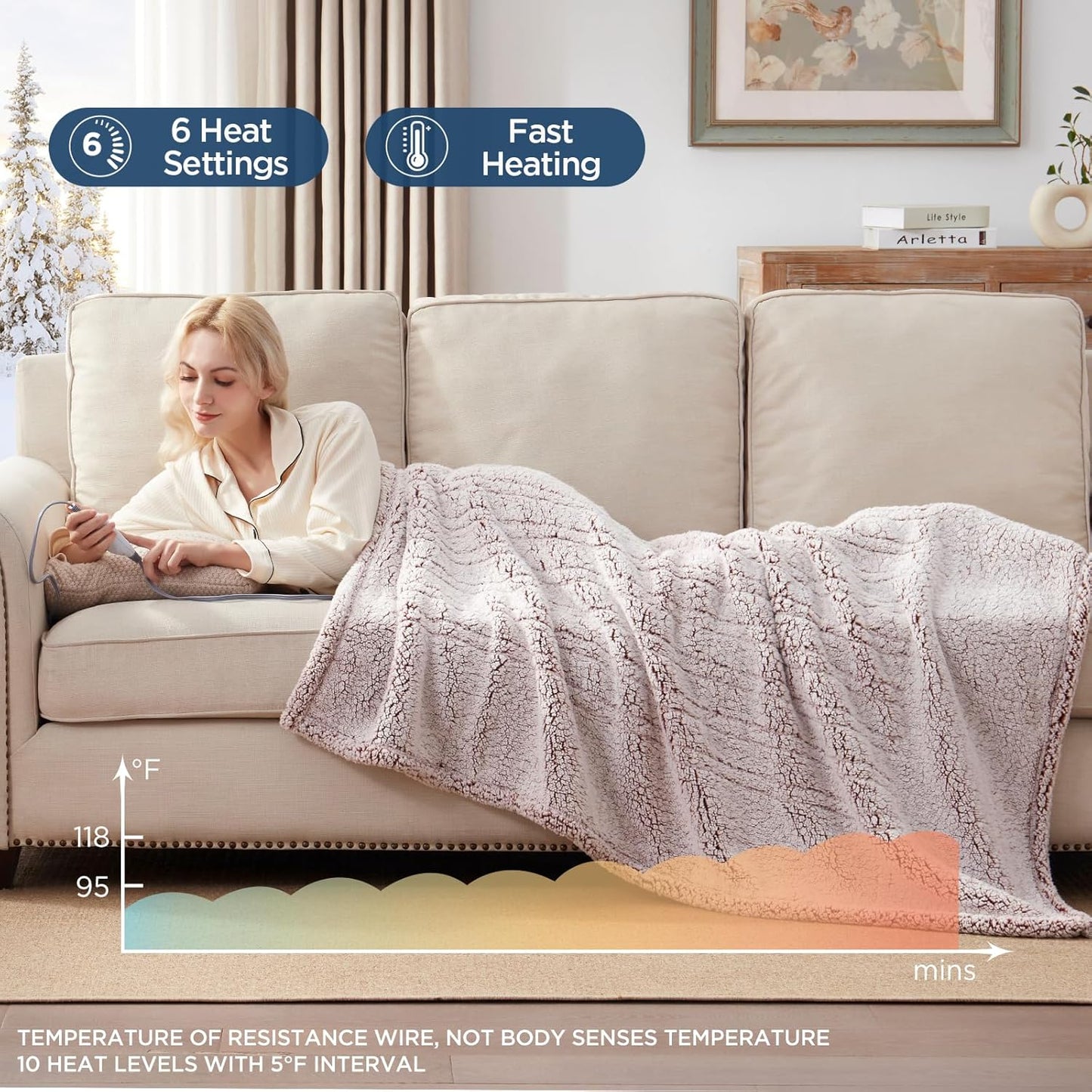 Westinghouse Electric Blanket Throw Size, Soft Plush Sherpa Heated Blanket with 6 Heating Levels & 2-10 Hours Auto-Off, Machine Washable, 50x60 inches, Rust