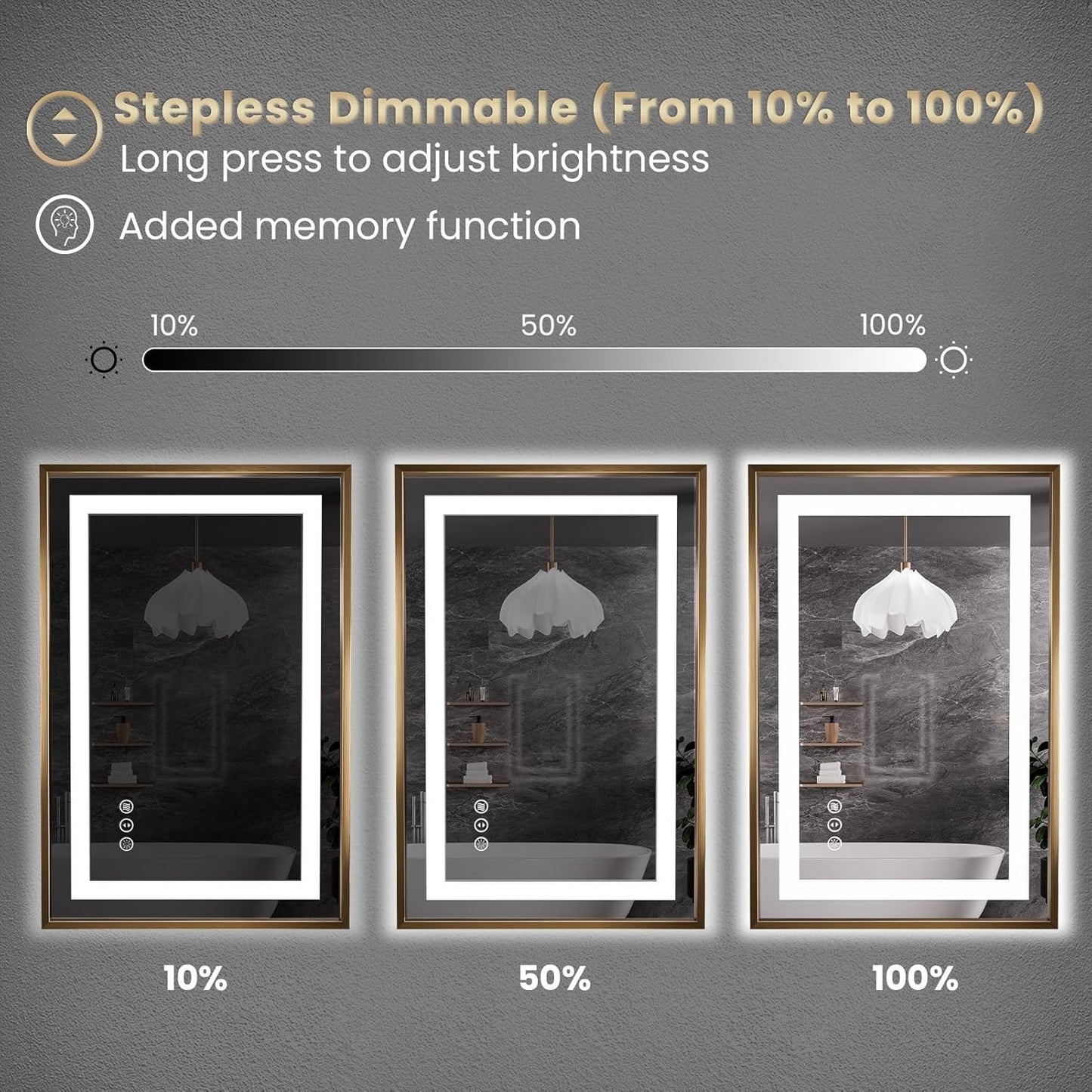 Amorho 40"X36" LED Bathroom Mirror Gold, Metal Framed Mirror with Front Light and Backlit, Stepless Dimmable, Anti-Fog, Shatter-Proof, Memory, 3 Colors