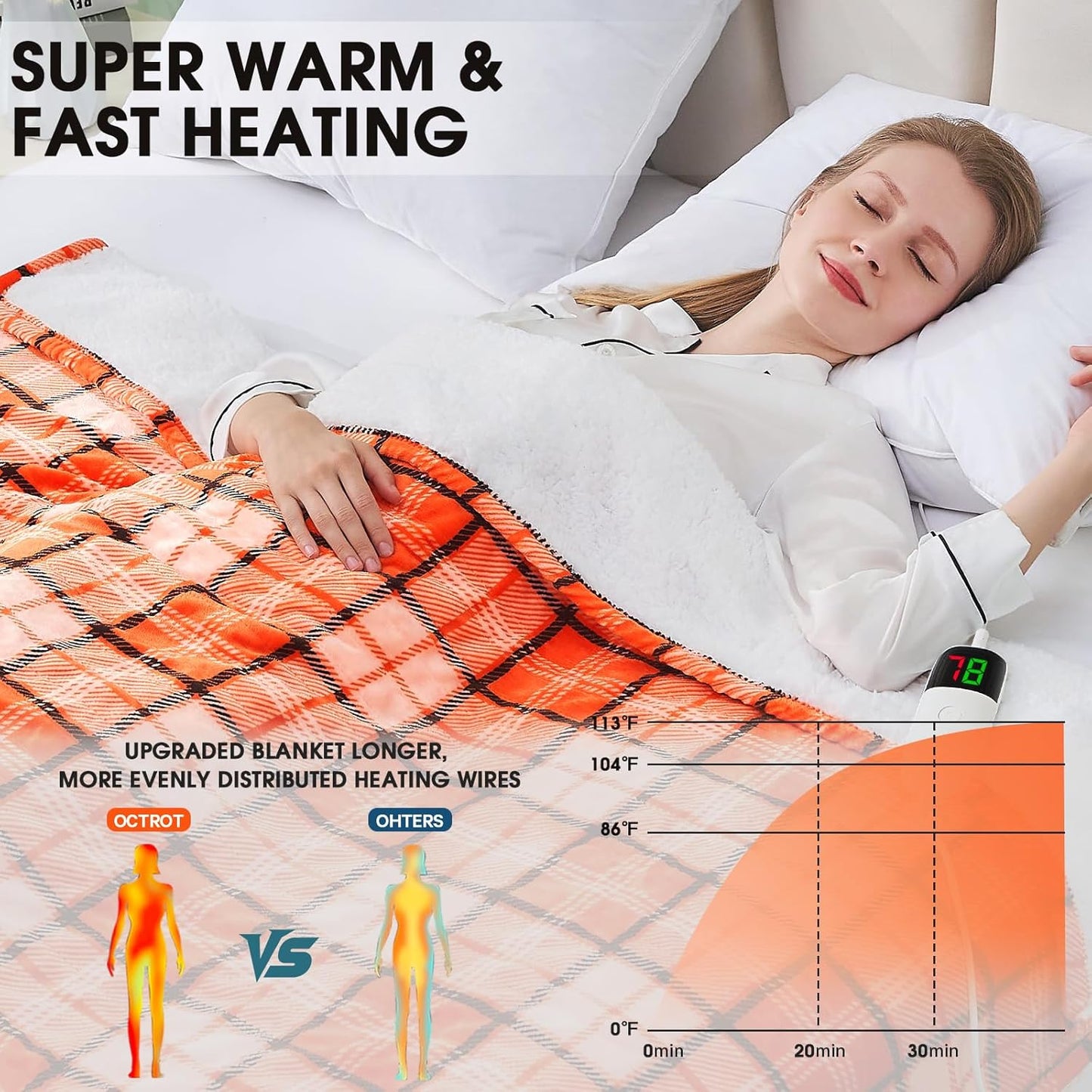 Heated Electric Blanket Full Size,72X84 Heating Blanket,Orange Plaid Soft Sherpa Blankets Warmer Gift for Grandma Women Adult,Fast Heating Washable