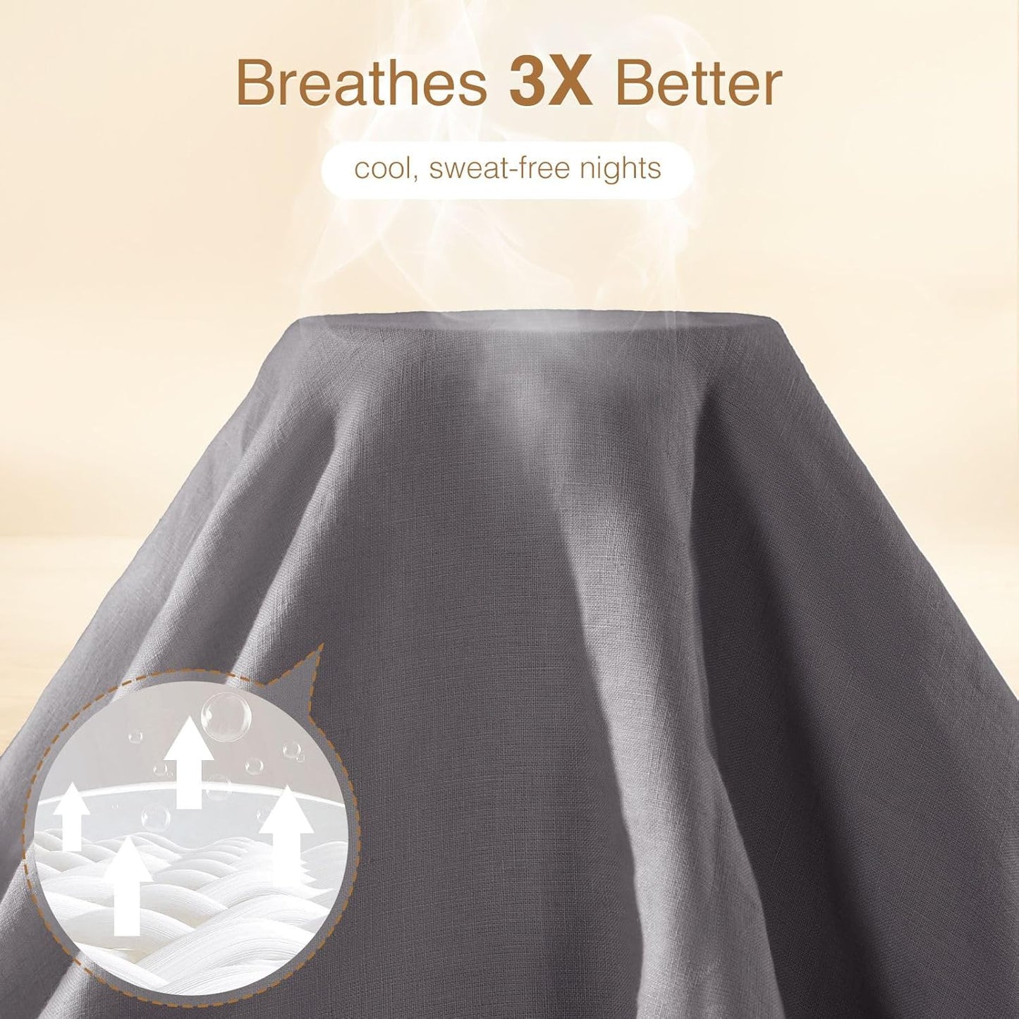 SONORO KATE 100% French Linen Duvet Cover Full Size, Soft Breathable for Hot Sleepers, Moisture Wicking & Durable Cover Set - Zipper Closure & 4 Corner Ties Duvet Covers 3 Piece (Dark Grey,Full)