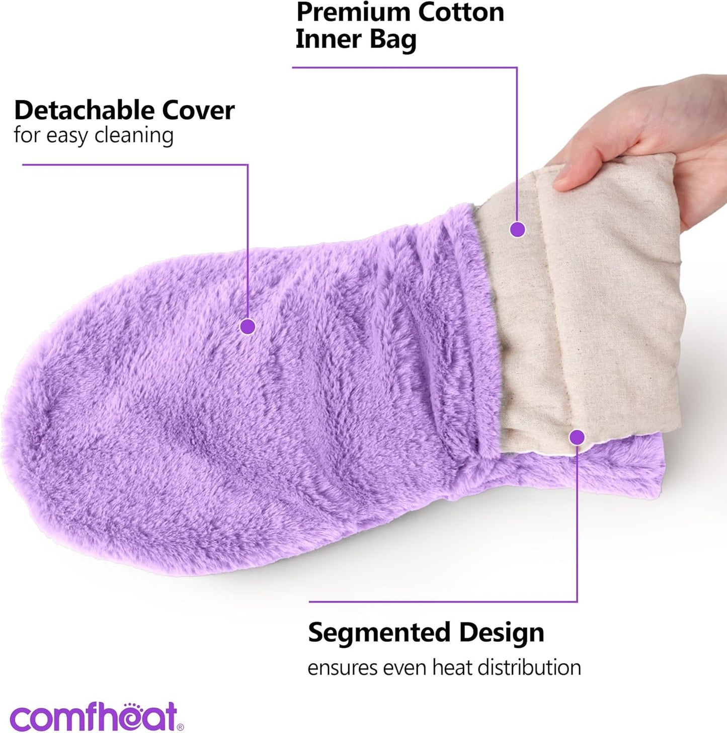 Microwavable Heating Mittens for Hand and Fingers to Relieve Arthritis Pain Heated Hands Mitts Warmers 1 Pair, Microwave Heated Hand Muff Wrist Heating Pad, Lavender Scent, Washable