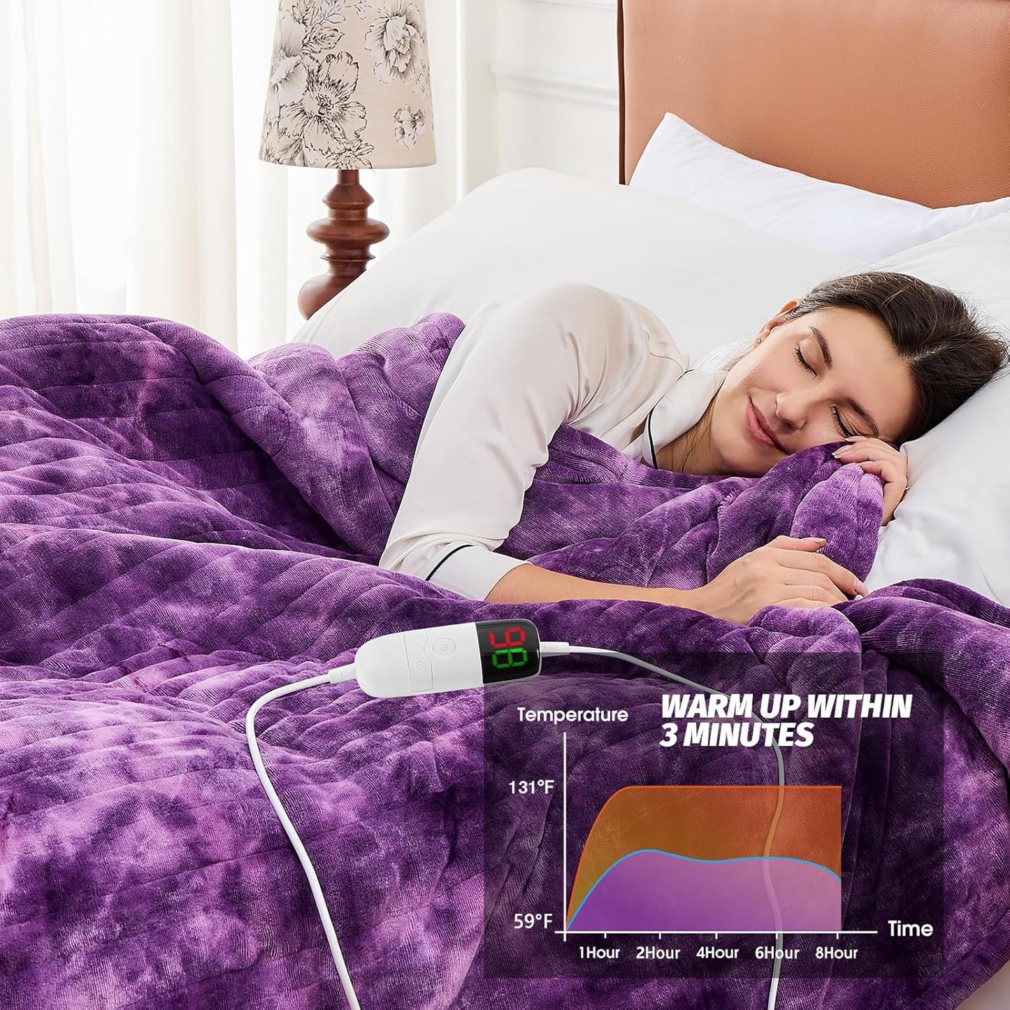 greenoak Heated Electric Blanket Throw, Faux Fur Sherpa Heating Blanket for Sofa Bed, Warm Winter Gifts for Women/Her, Heater Lap Blankets 5-Position Timer &10 Heating Levels 62''*84" Purple