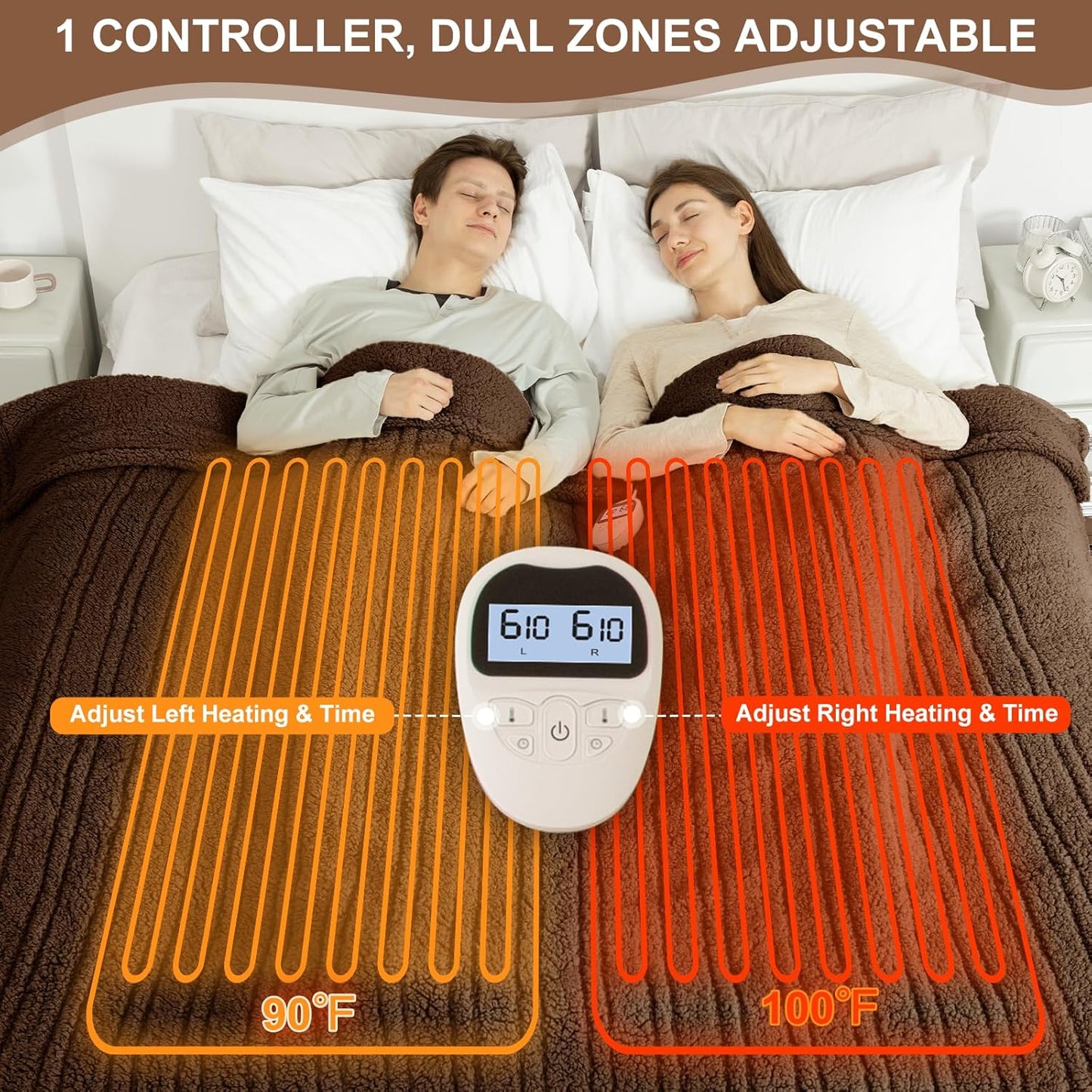 Heated Blanket Queen Size Single Control - 84"X90" Soft Double Sided Sherpa Electric Blanket with 6 Fast Heating Levels & 10 hrs Timer Settings, Washable & ETL Certified for Bed, Brown