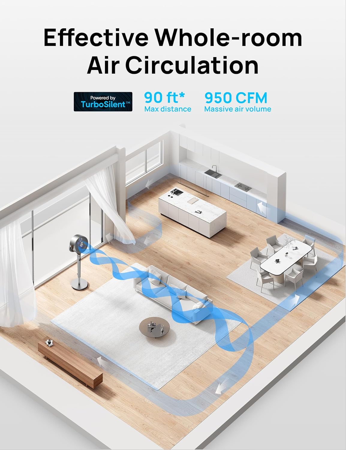 Dreo Fan for Bedroom, 120°+120°Omni-directional Oscillating Fan, DC Motor, 20 dB Quiet Standing Pedestal Fans, 90ft, 8 Speeds, 3 Modes Circulator with Remote, 35-40" Adjustable Height, 8H Timer