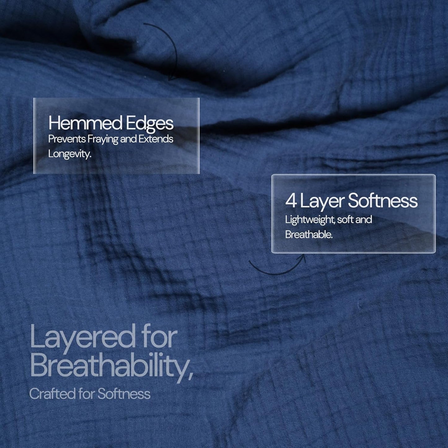 Salt Earth 100% Cotton Muslin Blanket, Gauze Blanket 80"X90" Queen, 4 Layered for Couch, Bed, Living Room,Lightweight & All Seasons Blankets & Throws, Easy to wash,Nature & Skin Friendly(Navy Blue)