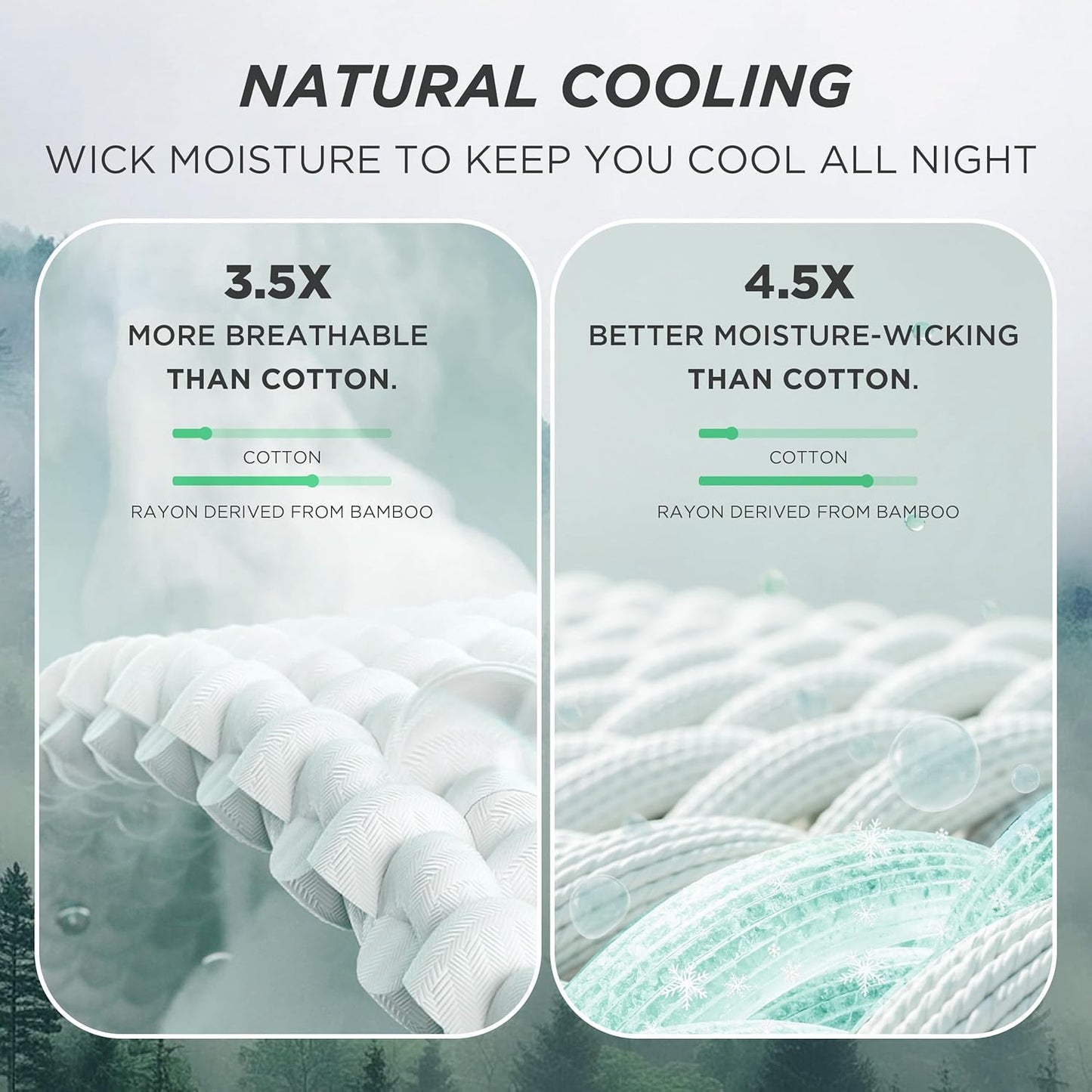 Bedsure Cooling Cotton Waffle Twin XL Blanket - Lightweight Breathable Blanket of Rayon Derived from Bamboo for Hot Sleepers, Luxury Throws for Bed, Couch and Sofa, Green, 66x90 Inches
