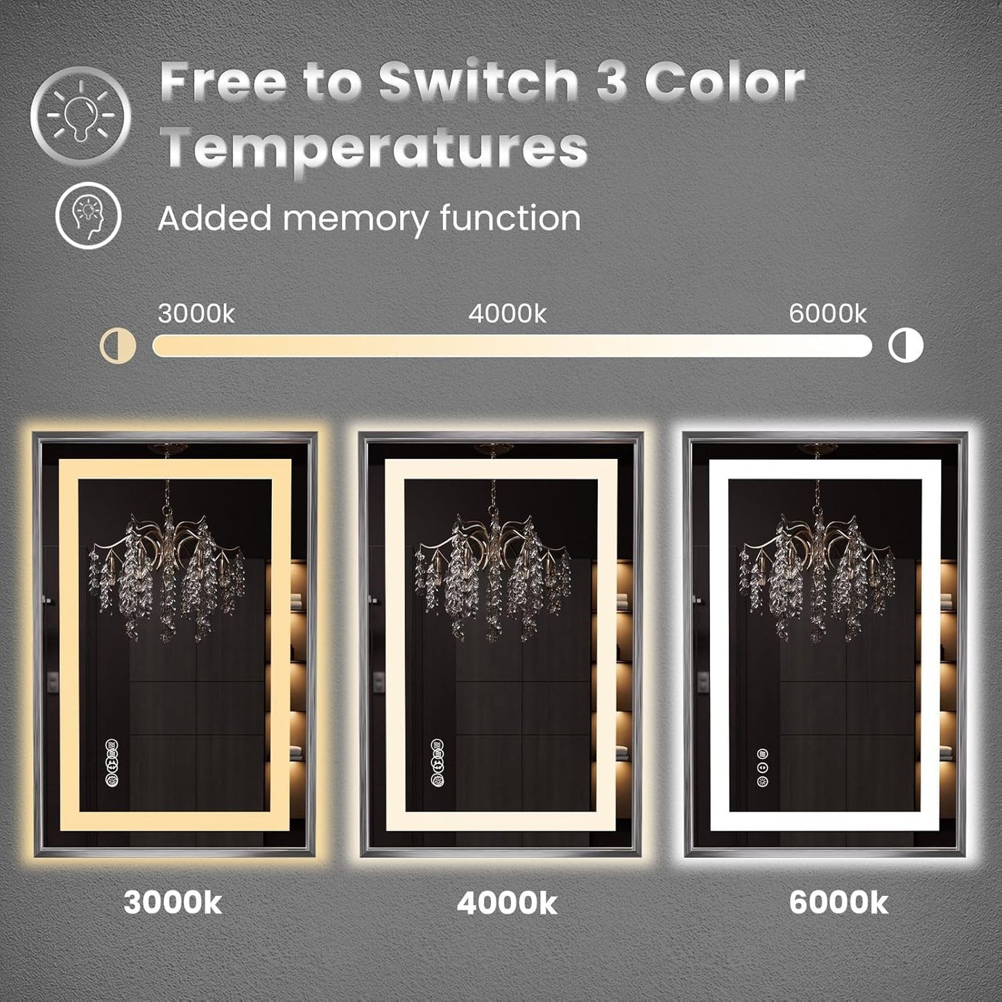 Amorho 28"X36" LED Bathroom Mirror, Brushed Nickel Framed Mirror with Front Light and Backlit, Stepless Dimmable, Anti-Fog, Shatter-Proof, Memory, 3 Colors