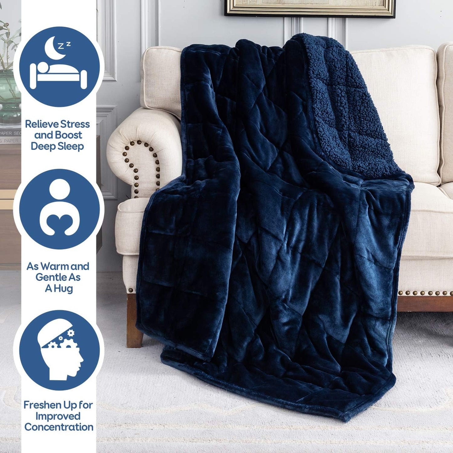 Cottonblue Sherpa Fleece Weighted Blanket 15 lbs for Adults, Warm Flannel Cozy Plush Bed Weighted Throw Blankets,Soft Fuzzy Winter Heavy Blankets Full Twin Size 48 x 72 inches for Sofa, Navy Blue