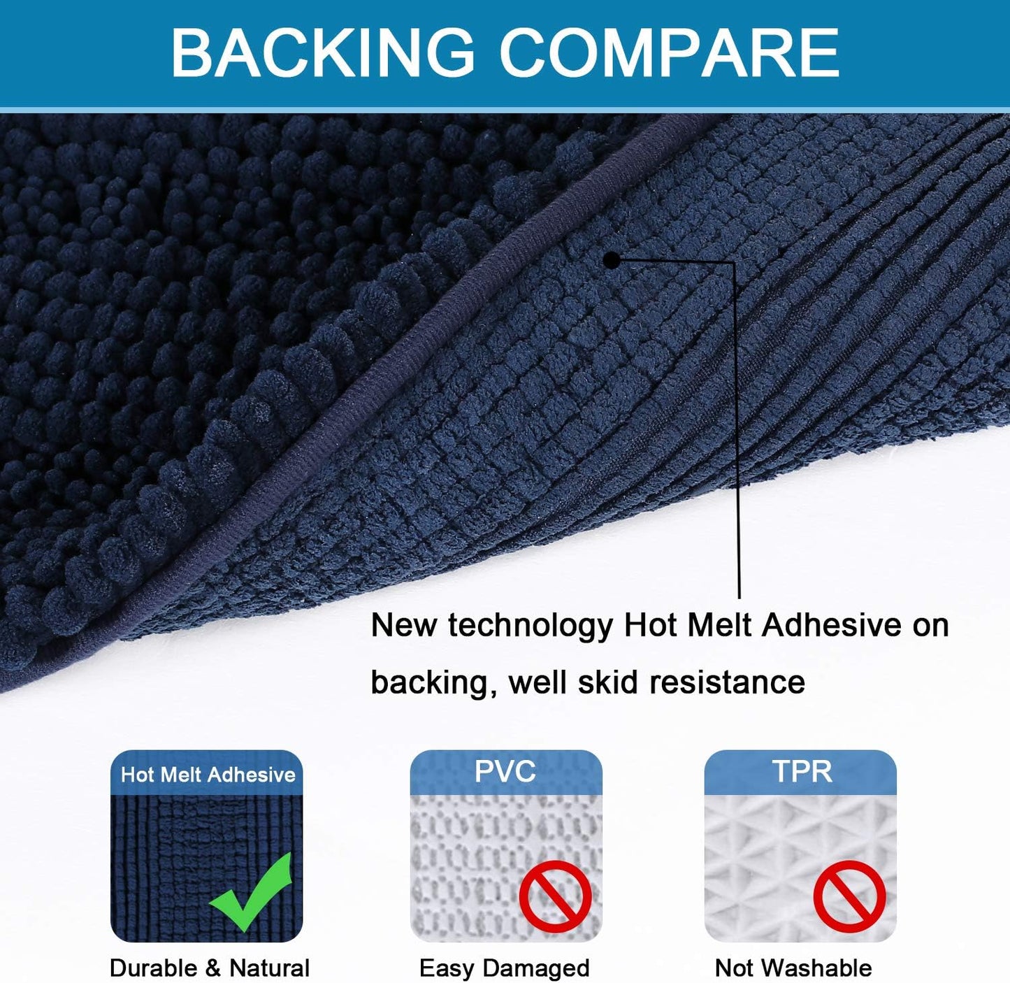 H.VERSAILTEX Bathroom Rugs Bath Rugs for Bathroom Non Slip Bath Mats Extra Thick Chenille Striped Rug 17" x 24" Absorbent Soft Shaggy Washable Dry Fast Bath Mats for Bath Room Floor - Navy