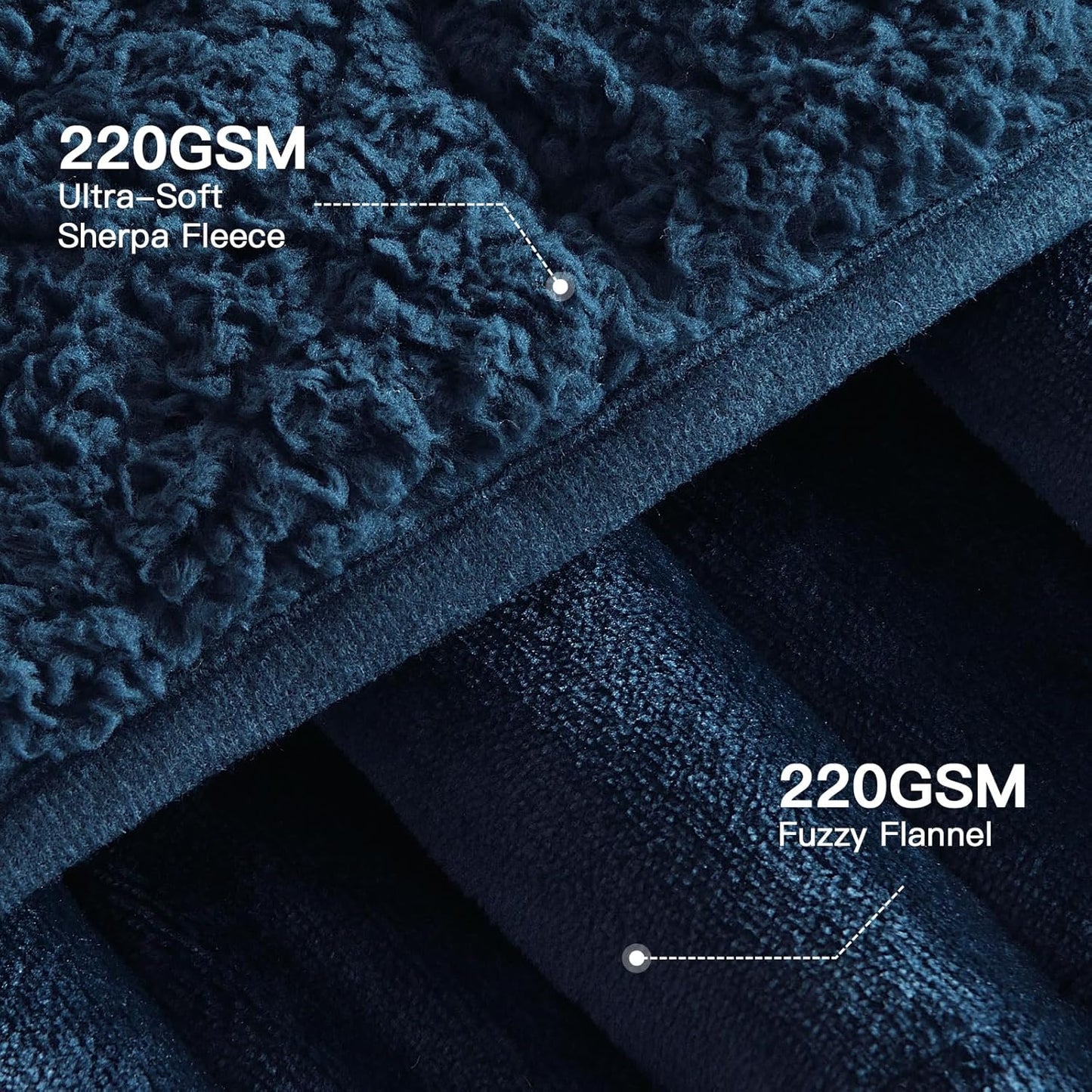 Lofus Weighted Blanket for Adults(15 lbs, 60" x 80"), Queen Size Heavy Blanket Machine Washable, Soft Weighted Blankets for Stress Relief and Sleep Promotion-Navy Blue