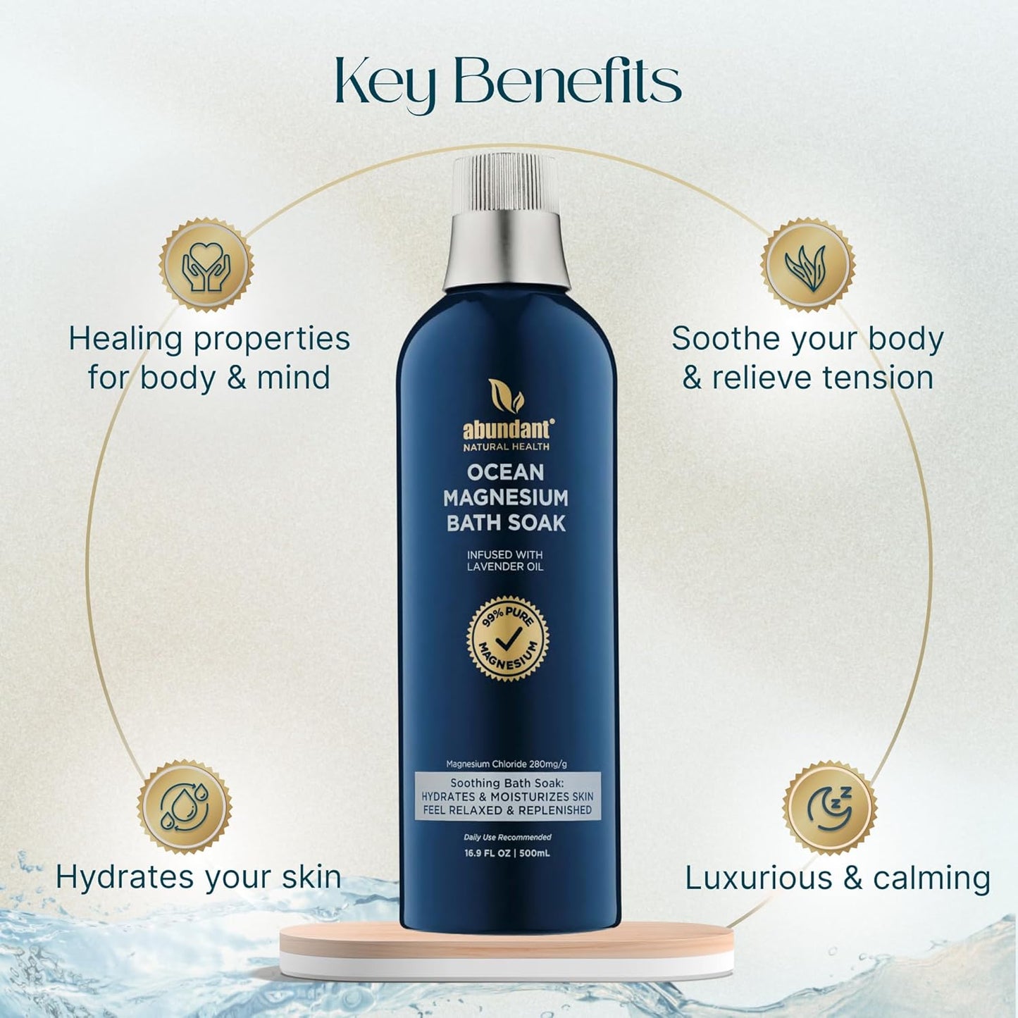 Ocean Magnesium Bath Soak Infused with Lavender Oil to Hydrate, Soothe and Moisturize Skin, Relax and Replenish Muscles, Highly Concentrated Pure Magnesium Salts, 500mL