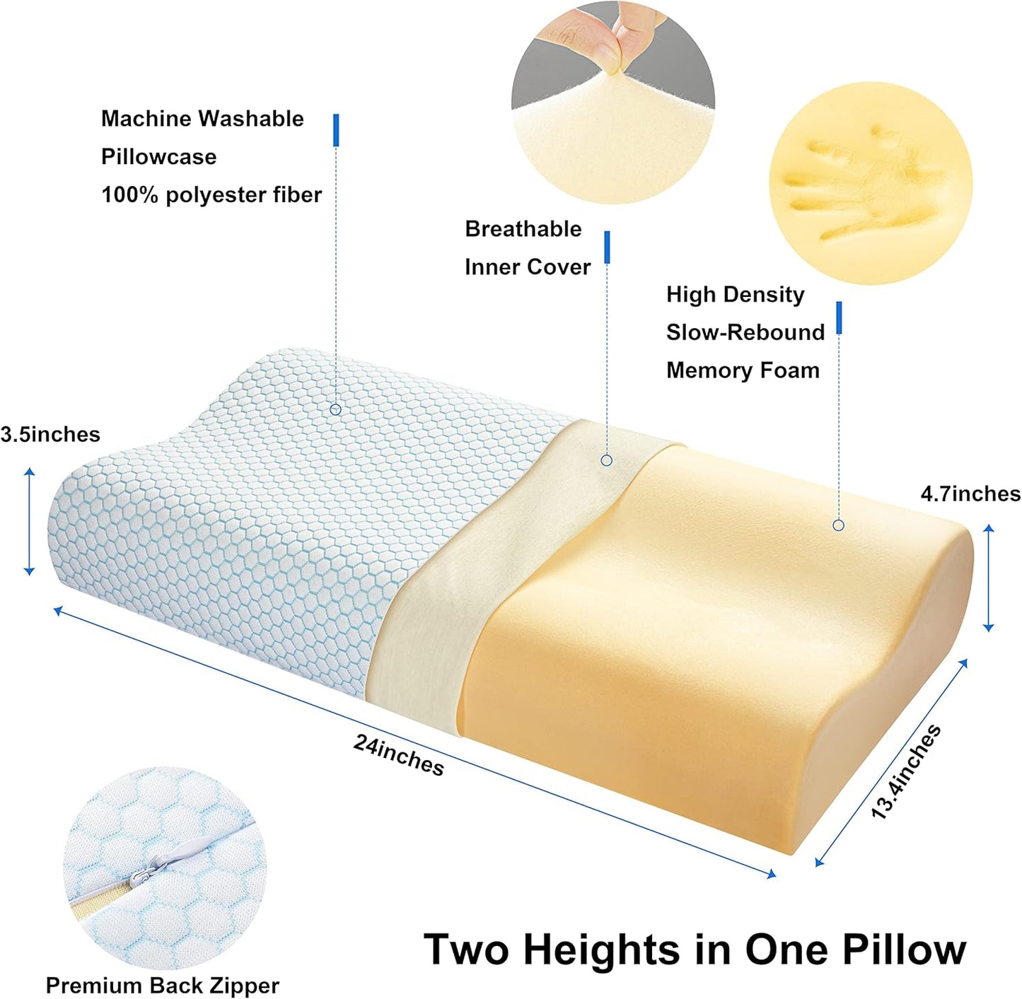 Anvo Memory Foam Pillow, Neck Contour Cervical Orthopedic Bed Pillow for Sleeping Side Back Stomach Sleeper, Ergonomic Design for Neck and Shoulder Pain Relief, Blue White, Soft