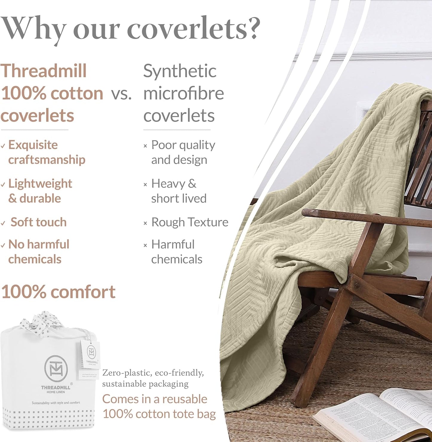 Threadmill Luxury Cotton Blankets for Twin Size Bed | All-Season 100% Cotton Twin Blanket for Bed | Aster Jacquard Lightweight, Soft & Cozy Coverlet, 350GSM, 68x90 inches | Sage Green