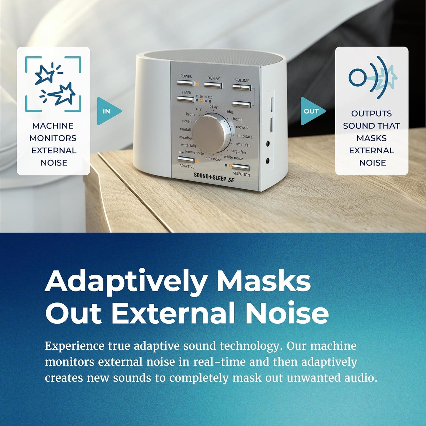 Adaptive Sound Technologies Sound + Sleep SE Noise Machine - White Noise Machine - Non-Looping Environmental/Nature Sounds for Sleep & Relaxation - with Timer & Headphone Jack - White/Silver