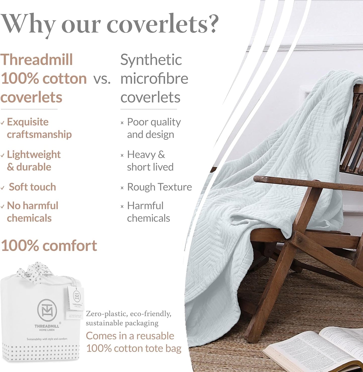 Threadmill Luxury Cotton Blankets for King Size Bed | All-Season Cozy 100% Cotton King Size Blanket | Aster Jacquard Soft & Lightweight Coverlet | Light Blue