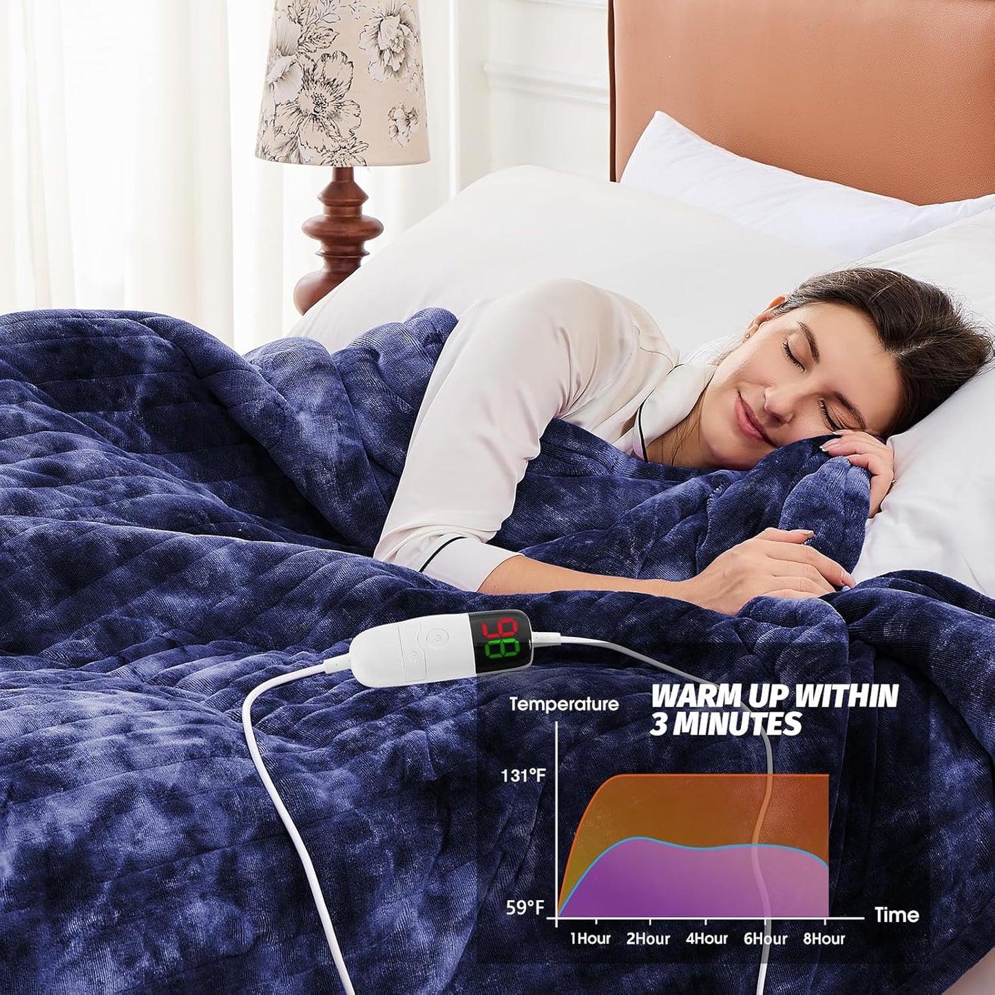 greenoak Heated Electric Blanket Throw, Faux Fur Sherpa Heating Blanket for Sofa Bed, Warm Winter Gifts for Dad/Grandma, Heater Lap Blankets 5-Position Timer &10 Heating Levels 62''*84" Cobalt