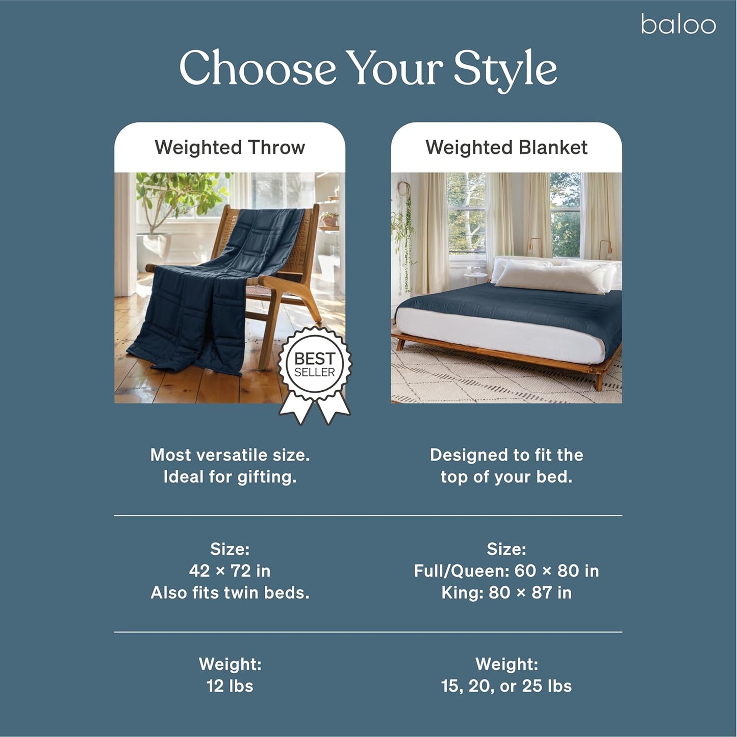 Baloo Weighted Blanket for Adults 15 lb (Navy Blue, 60"x80") | Cool & 100% Cotton | Machine Washable & Dryer Safe | Glass Microbead Fill