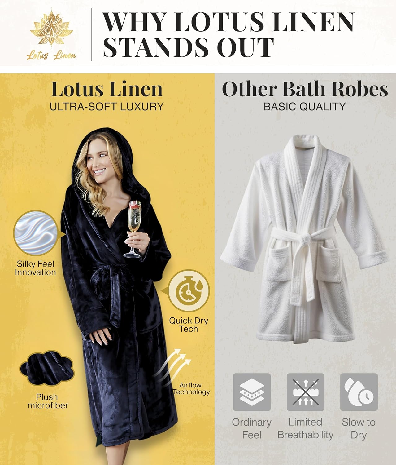 Lotus Linen Plush Robes for Women - Soft Bathrobe, Custom Monogram, Warm Fleece Robe with Pockets