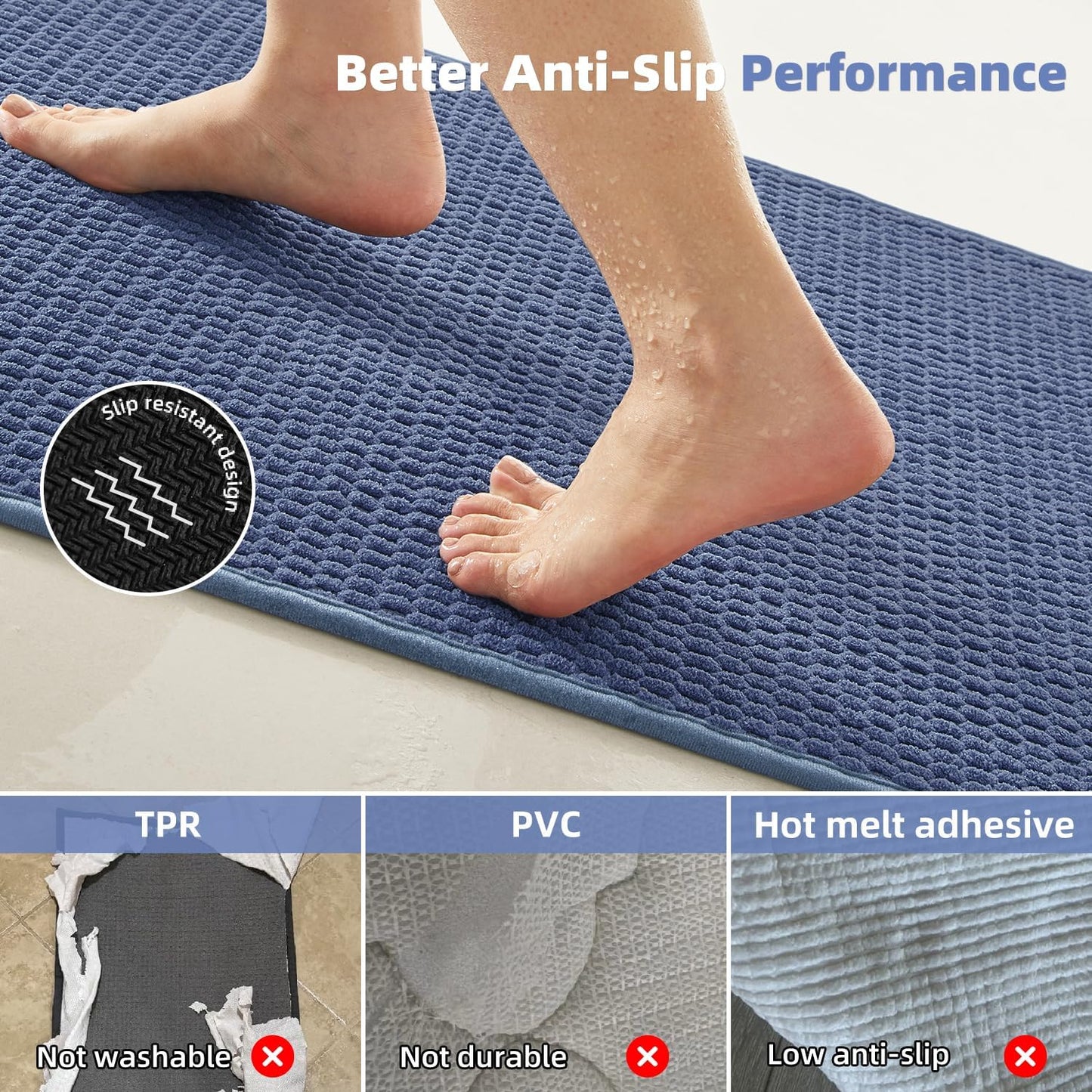 Toilet Rug, Thin Toilet Rugs U Shaped Washable Non Slip Absorbent Quick Dry Low Pile Toilet Mat, Denim Blue 20"x24" U Shape