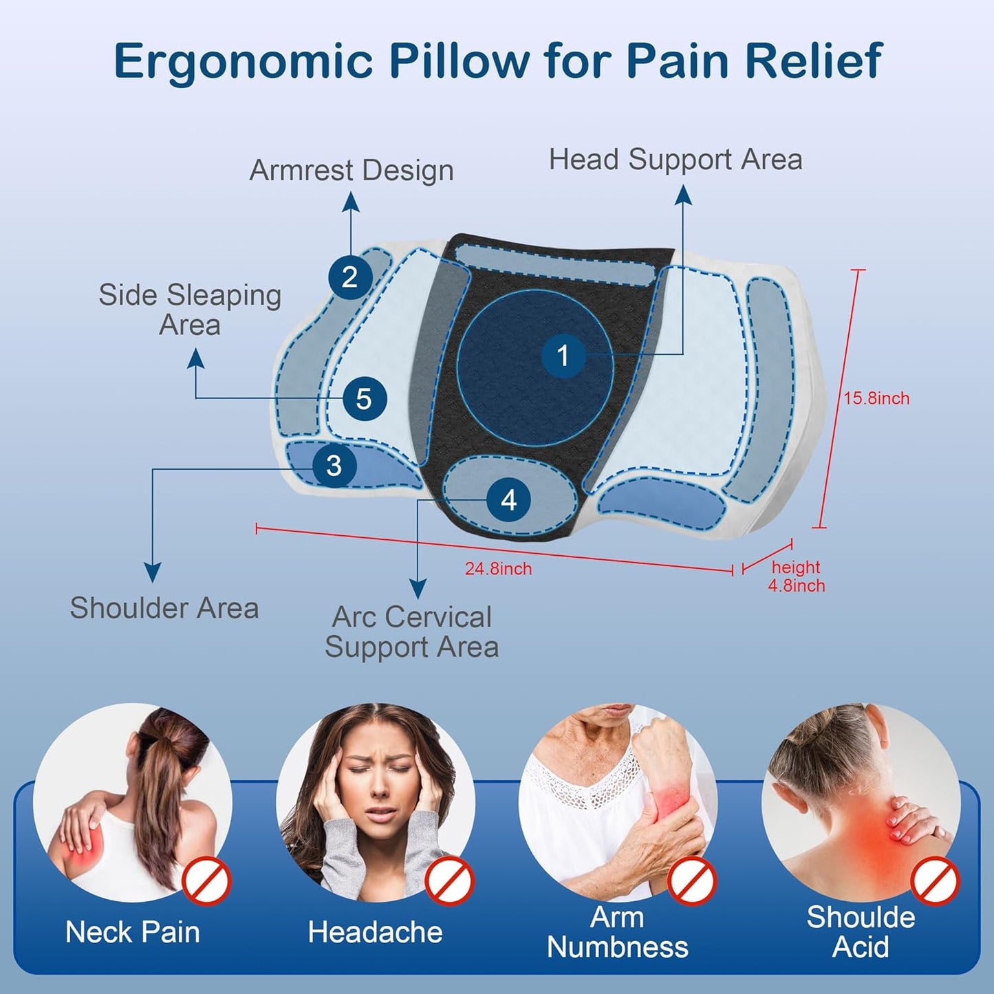 TOPPURE Cervical Neck Pillow with Breathable Pillowcase, Memory Foam Pillow Supportive for Neck & Shoulder Pain Relief for Side, Back, Stomach Sleepers(White&Grey)