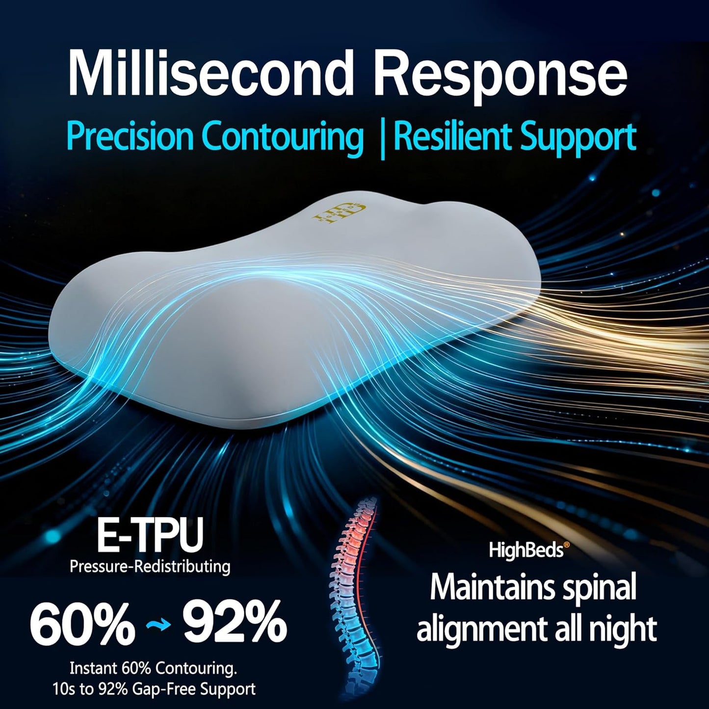 Cervical Neck Pillow for Neck Pain Relief- Memory Foam Pillow for Side and Back Sleepers, BASF Support with Ergonomic Pillow