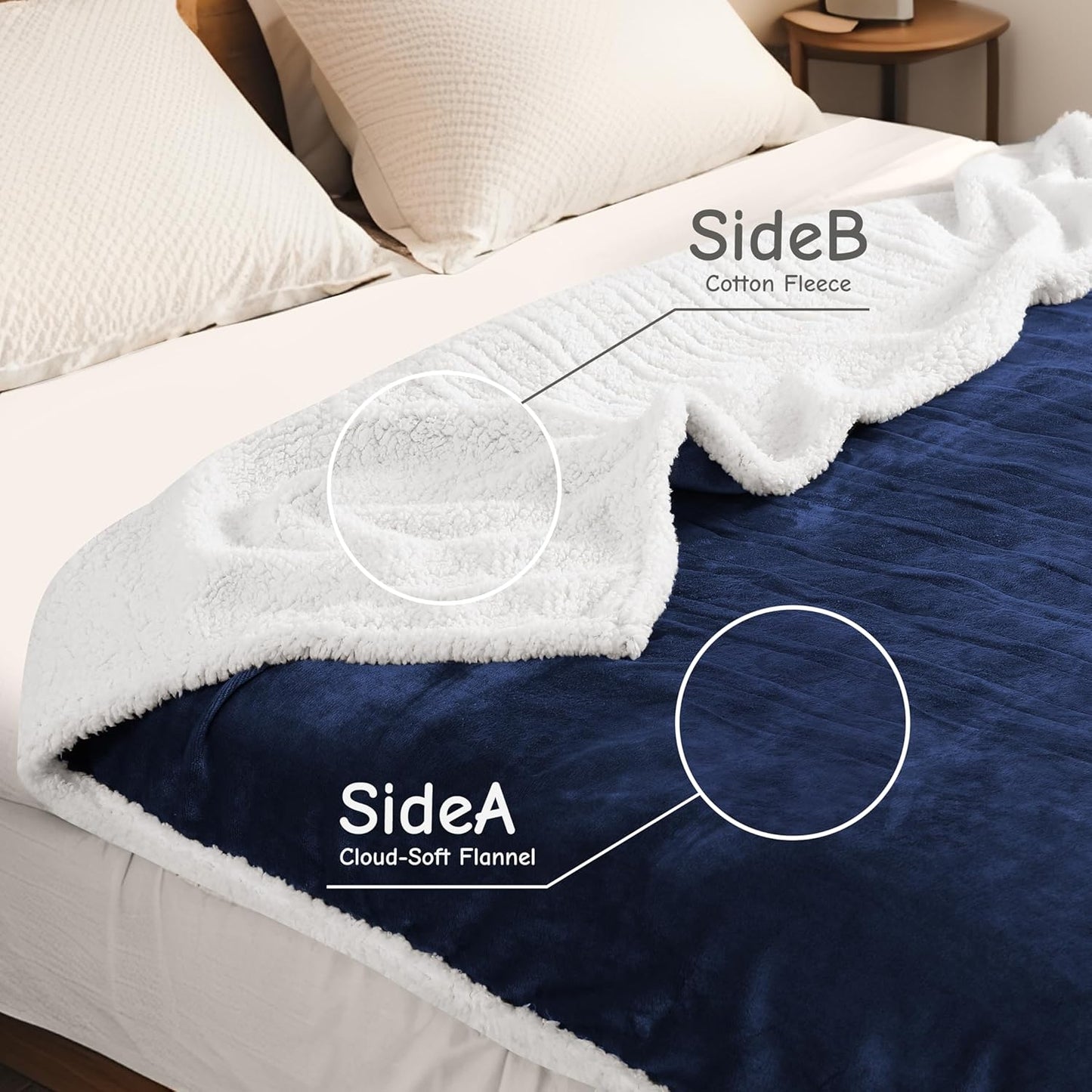 Electric Heated Blanket Queen Size 84"x90", Soft Flannel with Dual Controllers & Overheat Protection, 6 Adjustable Heat Settings & 10-Hour Auto-Off Timer, Fast Heating for Winter Comfort, Navy Blue