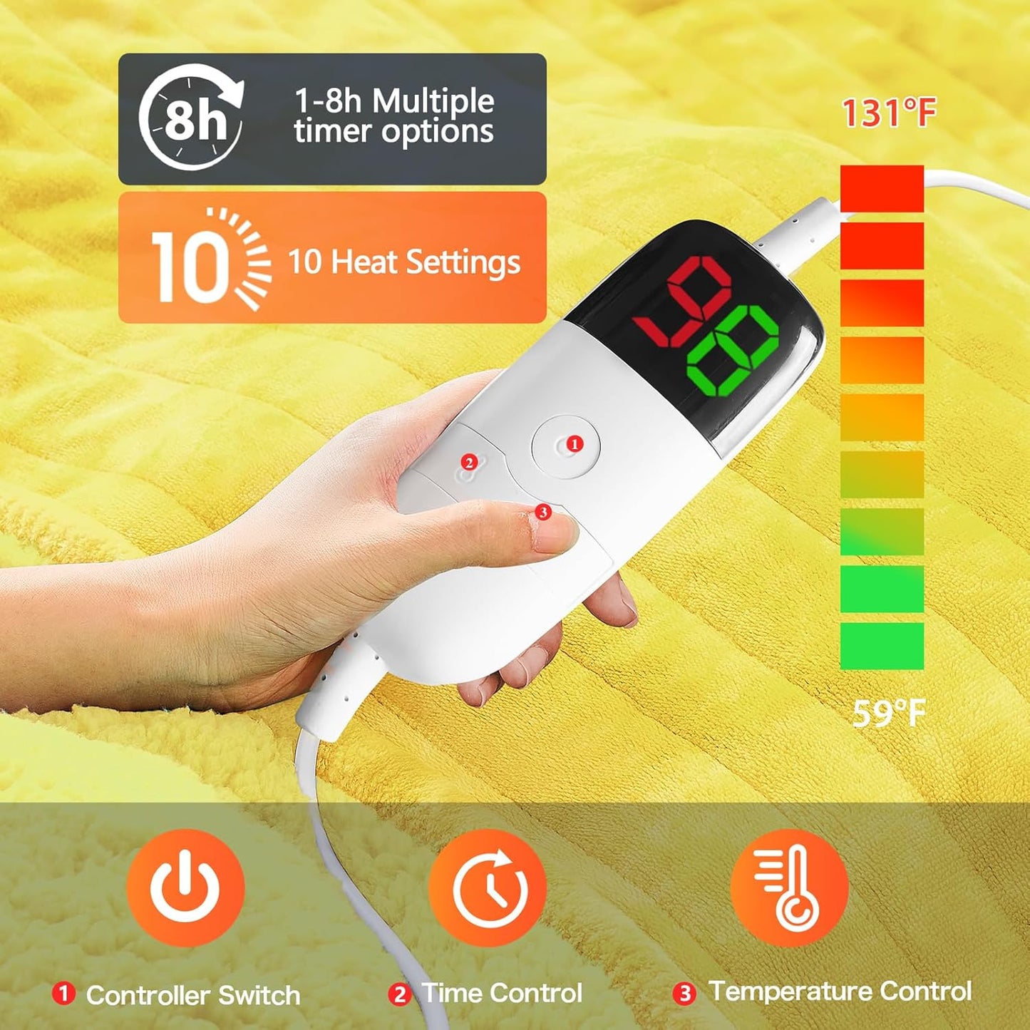 greenoak Heated Electric Blanket Throw, Faux Fur Sherpa Heating Blanket for Sofa Bed, Warm Winter Gifts for Women/Adults, Heater Lap Blankets 5-Position Timer &10 Heating Levels 50''*60" Lemon