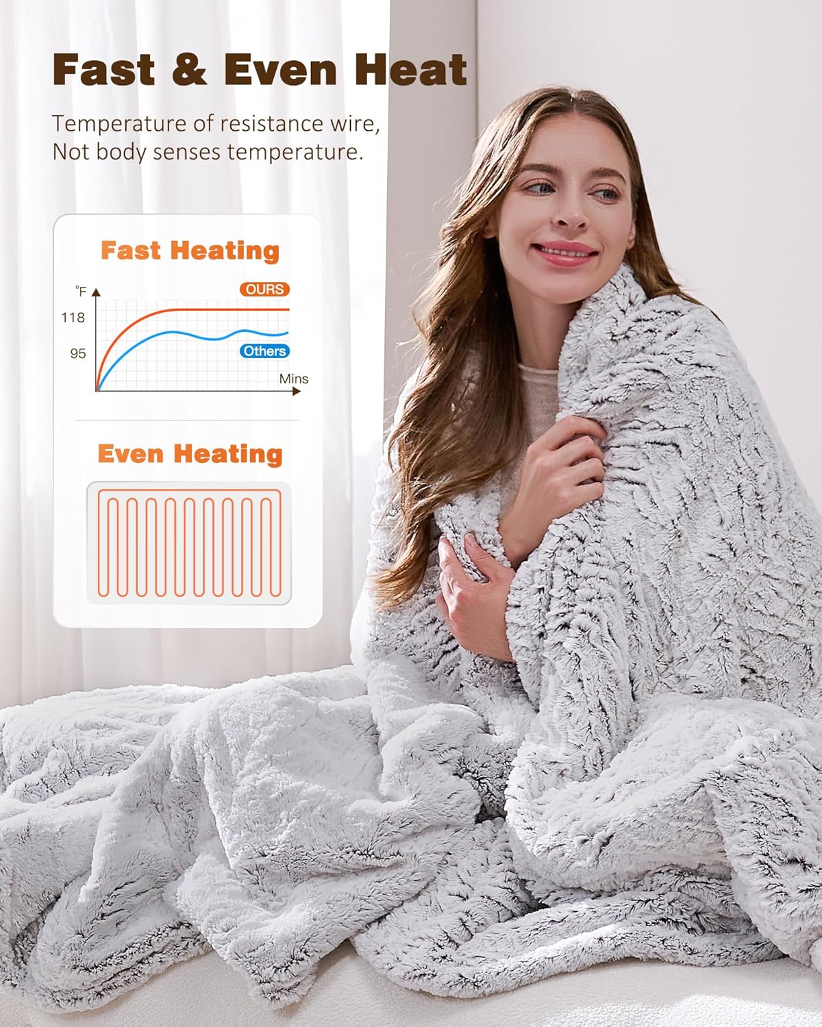 Electric Blanket Heated Twin 62"x84", Eelectric Blanket Clearance with 9 Heating Levels & 1-10H Timer, Silky Faux Fur, Auto Off, Fluffy Cozy Machine Washable Bedding, ETL Certified (Brushed White)
