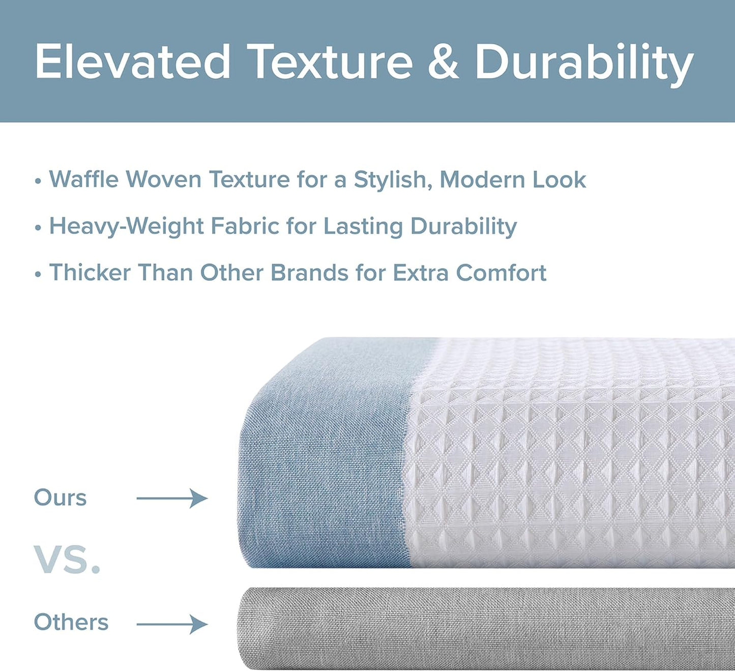 Madison Park Shower Curtain, Waffle Weave, Pieced Design Fabric Shower Curtain with 3M Scotchgard Moisture Management, Premium Spa Quality Modern Shower Curtains for Bathroom, Wide 108"x72" Blue