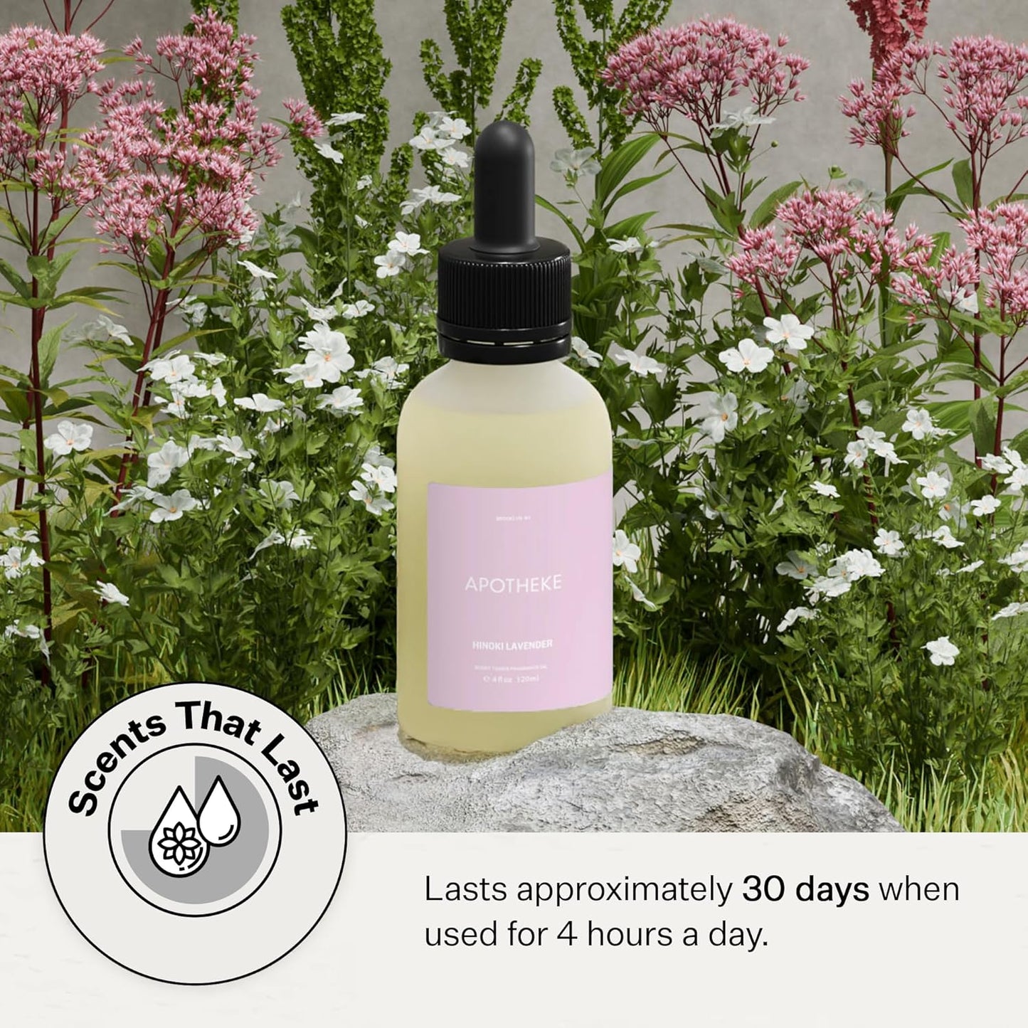 Apotheke Scent Tower Aromatherapy Diffuser Fragrance Refill, Hinoki Lavender (30 ml) - Long-Lasting Perfume-Grade Essential Oil for Clean & Fresh Home, Office, Hotel & Large Rooms