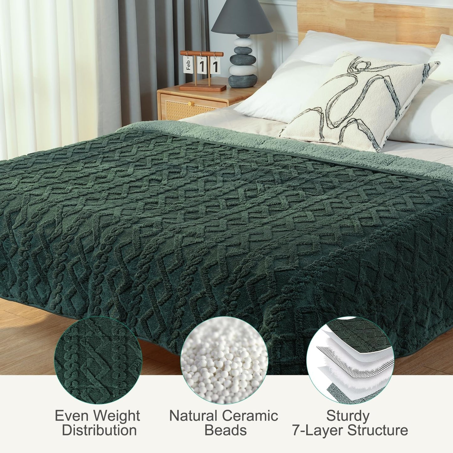 Sherpa Fleece Adult Weighted Blanket Great for Sleep, 15 lbs Dual Sided Soft Fuzzy Heavy Blankets for Couch Bed Sofa, Cozy Warm Fluffy Jacquard Throw for Winter (Green, 60" x 80", 15 Pounds)