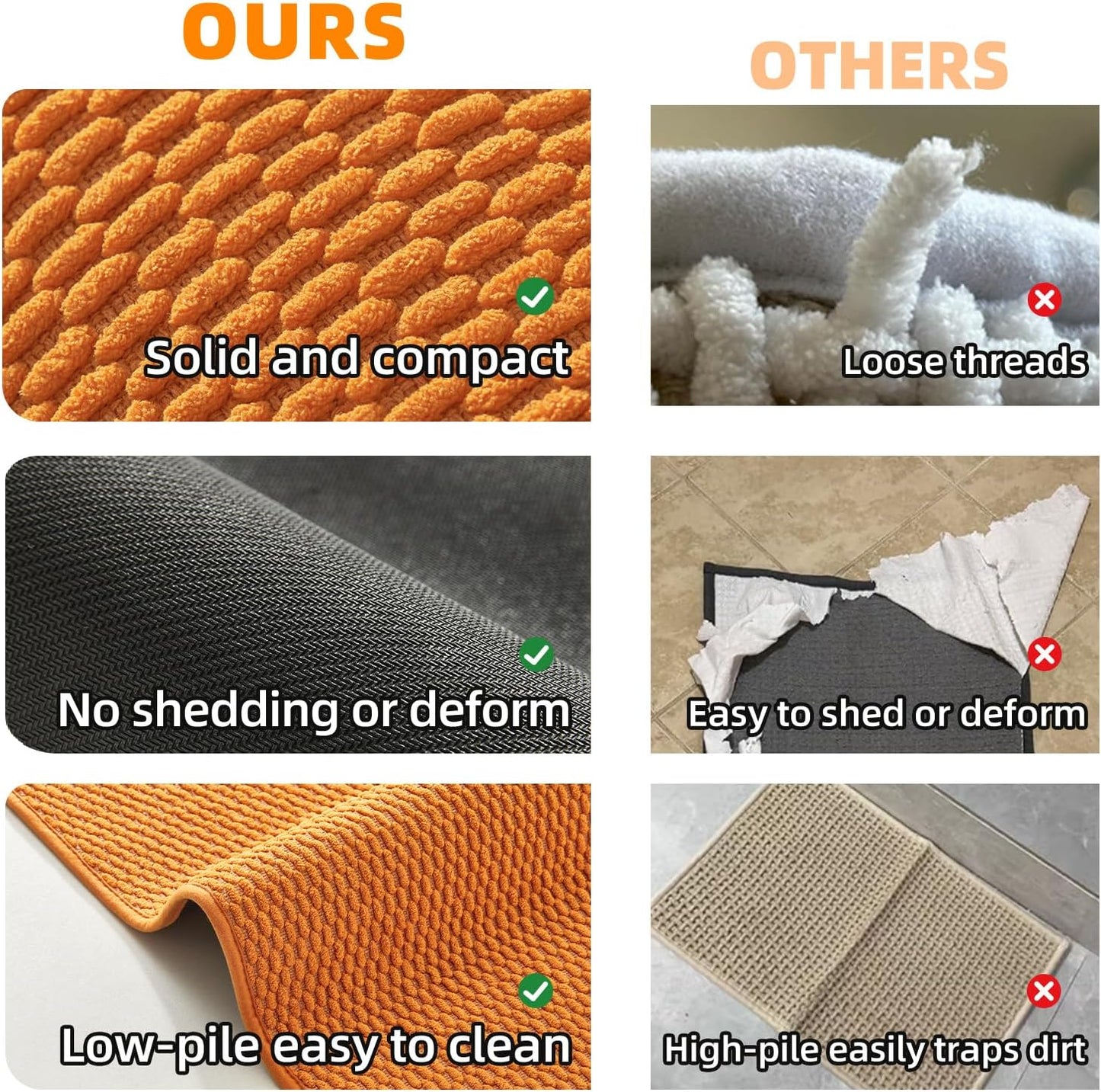 Large Bathroom Rugs Non Slip Washable Bath Rugs Super Absorbent Bathroom Rug Thin Quick Dry Low Pile Bath Mats, Orange 36"x60"
