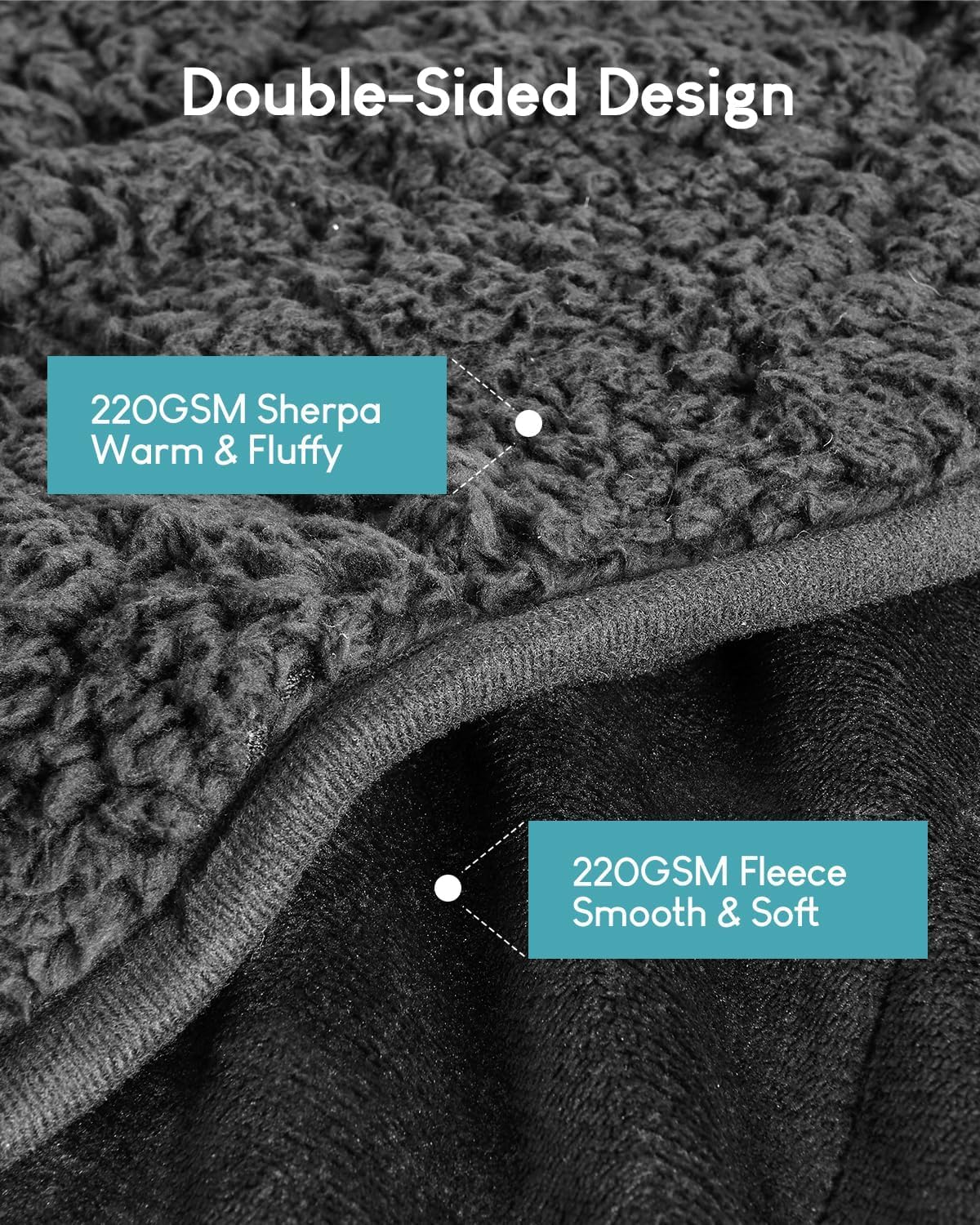 Cottonblue Weighted Blanket 15lbs 80x87 Inches for Queen King Size Bed, Ultra Soft Sherpa Weighted Throw Blankets for Relax and Sleep, Cozy Comfort Heavy Bed Blankets with Cemaric Beads, Black