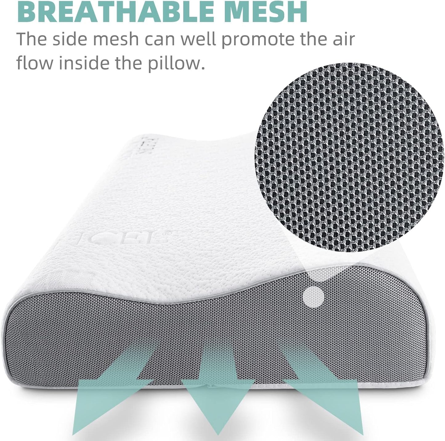 Soft Contour Memory Foam Pillow for Neck Support, Cervical Orthopedic Pillows for Sleeping, Ergonomic Bed Pillow for Side, Back and Stomach Sleepers