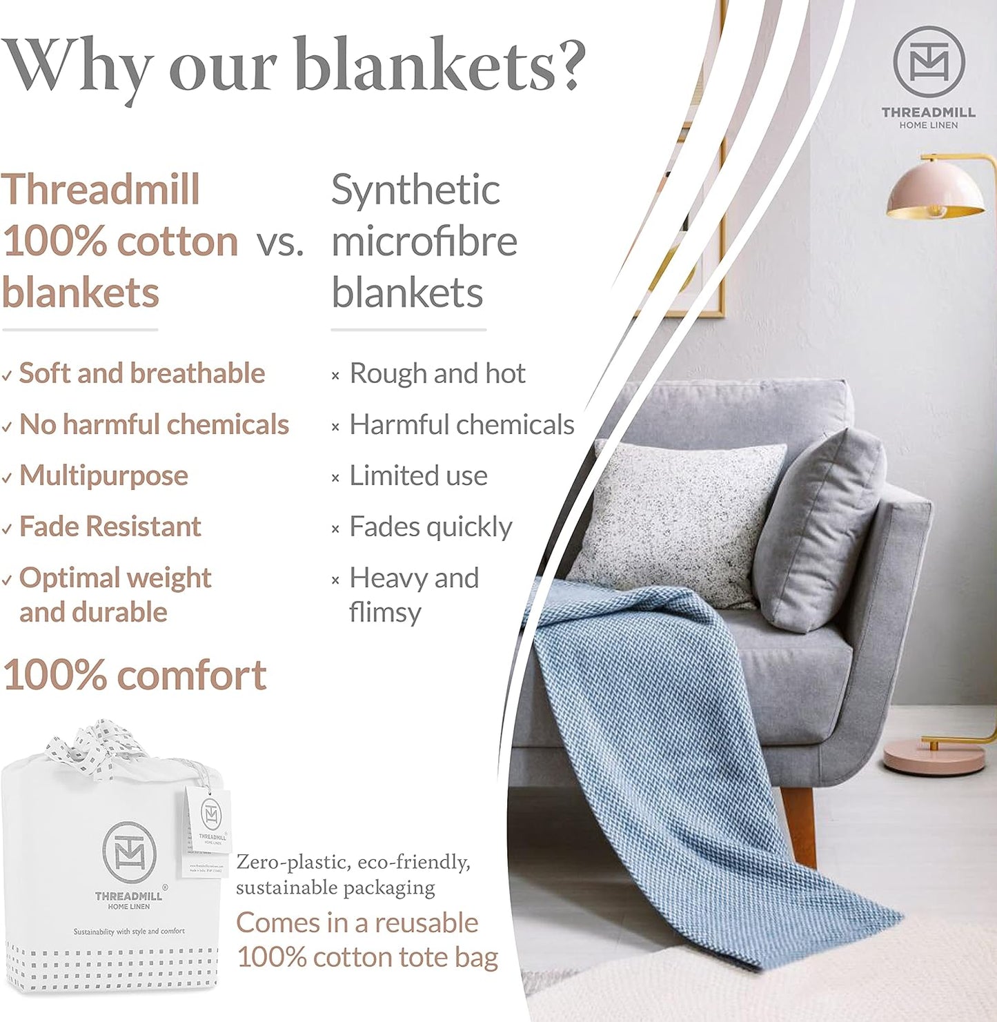 Threadmill Luxury Cotton Blankets for Twin Size Bed | All-Season 100% Cotton Twin Blanket for Bed | Herringbone, Soft & Cozy Fall Thermal Blanket, 350GSM, 68x92 inches | Light Blue