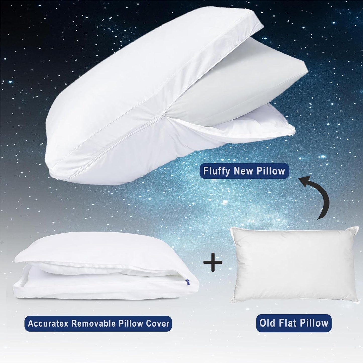 ACCURATEX Fluffy Pillow Cover, 100% Cotton Shell Filled with Down Alternative, Revive Old Flat Pillows, L Shaped Zipper Pillow Protector for Queen Size Pillow, Removable & Machine Washable