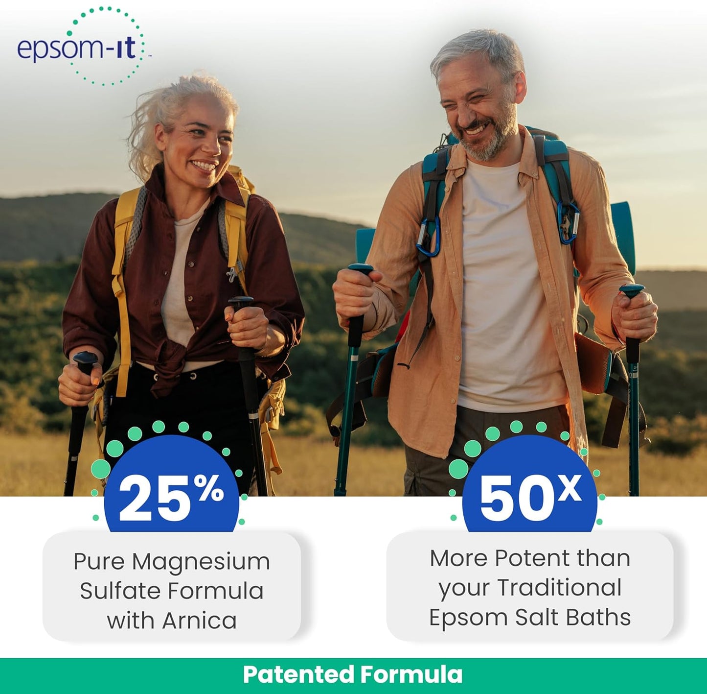 Epsom-It Soothing Nerve Lotion - Epsom Salt Magnesium Lotion, Topical Magnesium Cream with Capsaicin & Arnica to Provide Comfort for Legs, Knee and Feet, 8.0 oz.