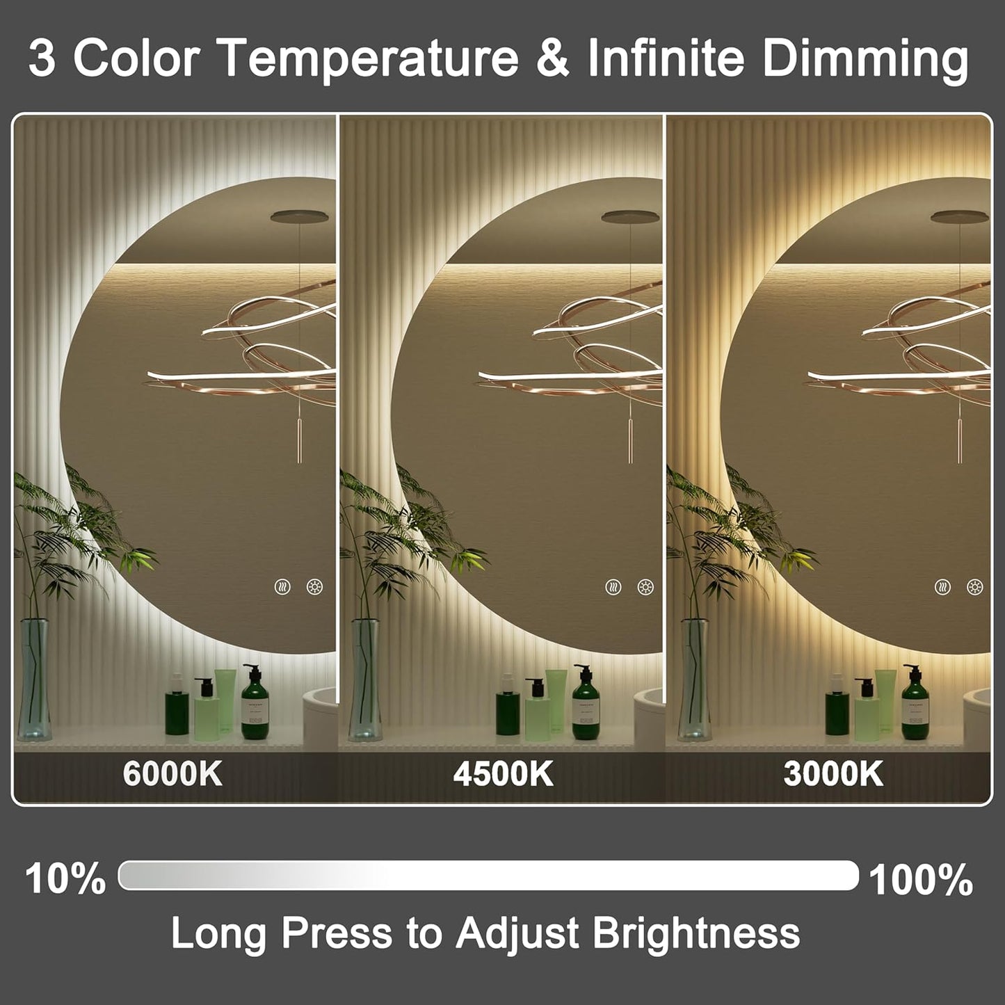 32 Inch Round LED Bathroom Mirror with Light, 3 Color Temperatures (3000K/4500K/6000K), Anti-Fog, Dimmable Backlit, Frameless Round Vanity Mirror with Lights