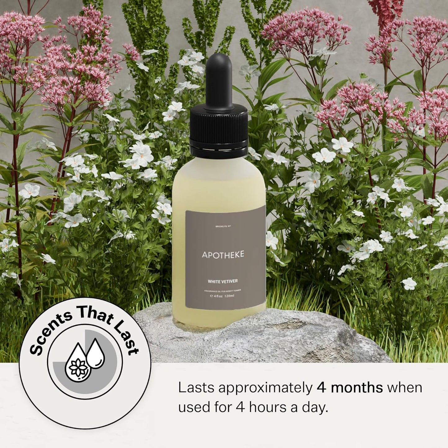 Apotheke Scent Tower Aromatherapy Diffuser Fragrance Refill, White Vetiver (120 ml) - Long-Lasting Perfume-Grade Essential Oil for Clean & Fresh Home, Office, Hotel & Large Rooms