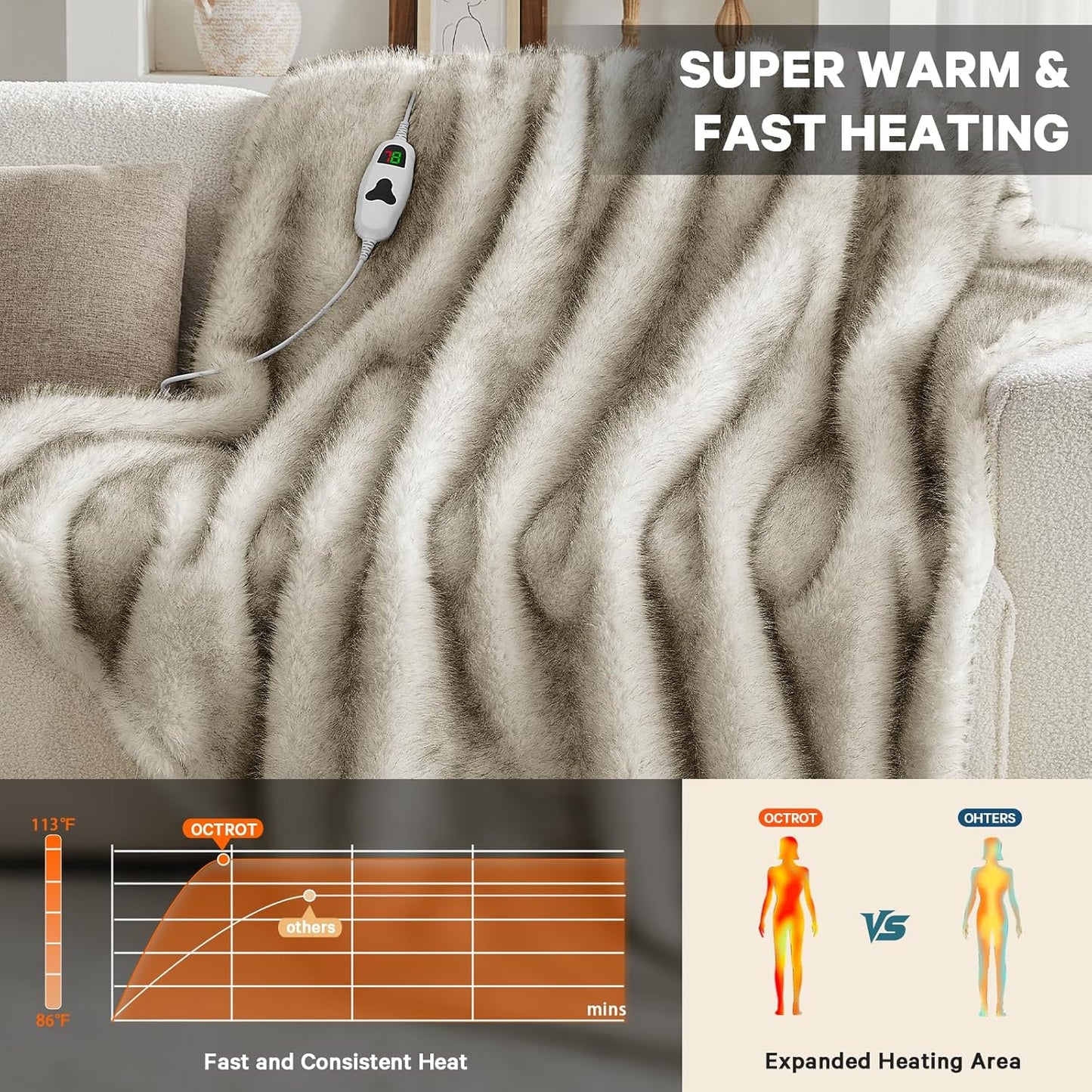 Heated Electric Blanket Twin, Octrot 60"X80" Faux Fur Heating Blanket Luxury Christmas Gifts Heavy Plush with 10 Heats Levels & 8 Hours Auto Off,Super Cozy Warm Fuzzy,Fluffy Decor Winter Warming,Beige